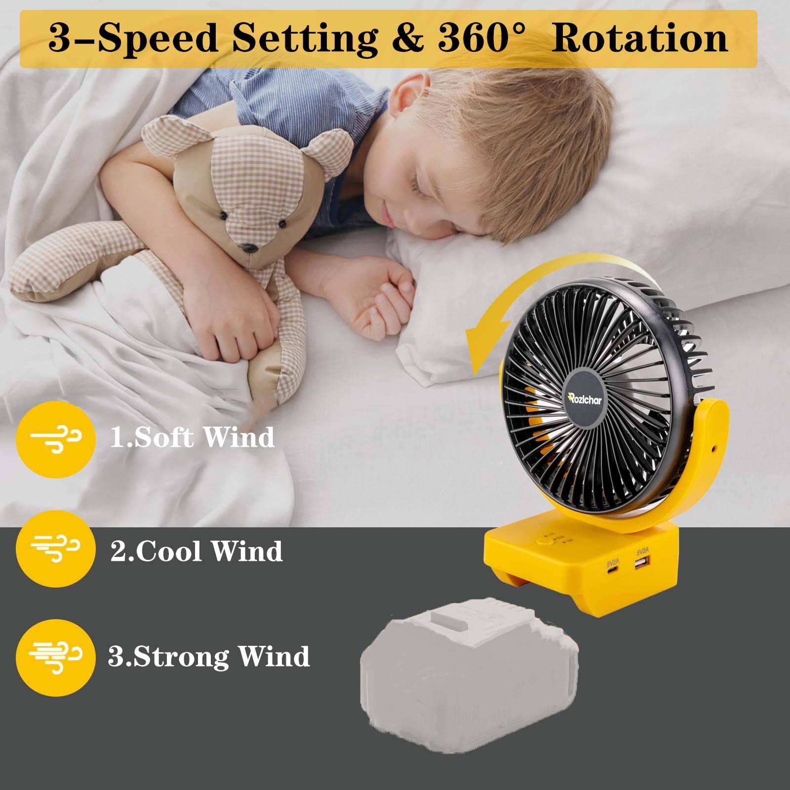 Rozlchar Portable Cordless Fan Compatible For Dewalt 18V 20V Battery, Work For Dcb182 Dcb183 Dcb204 Dcb206, Jobsite Fan W/Usb A/