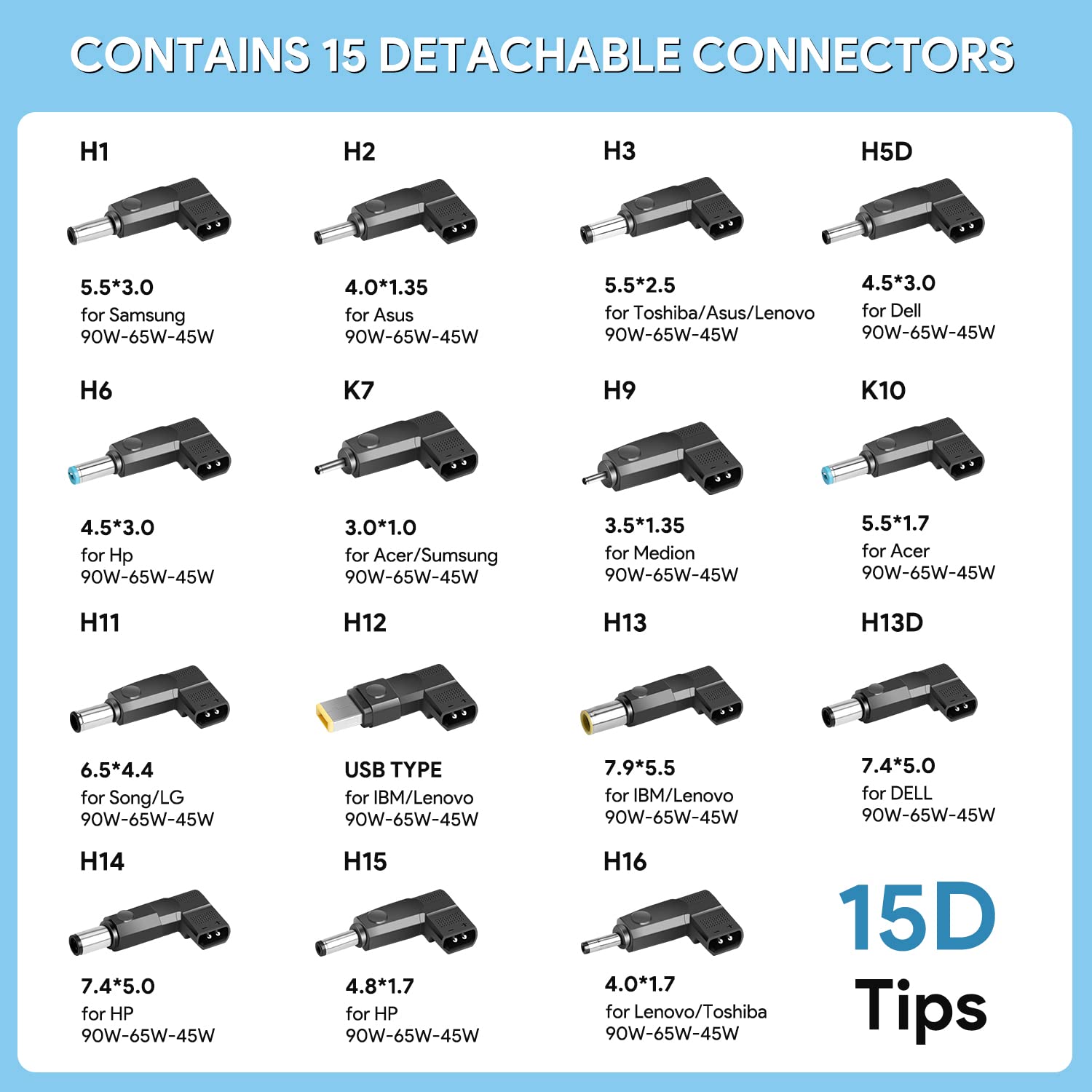 Kfd Universal Laptop Car Charger Pd 100W 90W 87W 67W 65W 61W 45W Usb C Dc Adapter For Macbook Surface Lenovo Dell Hp Gateway Asu