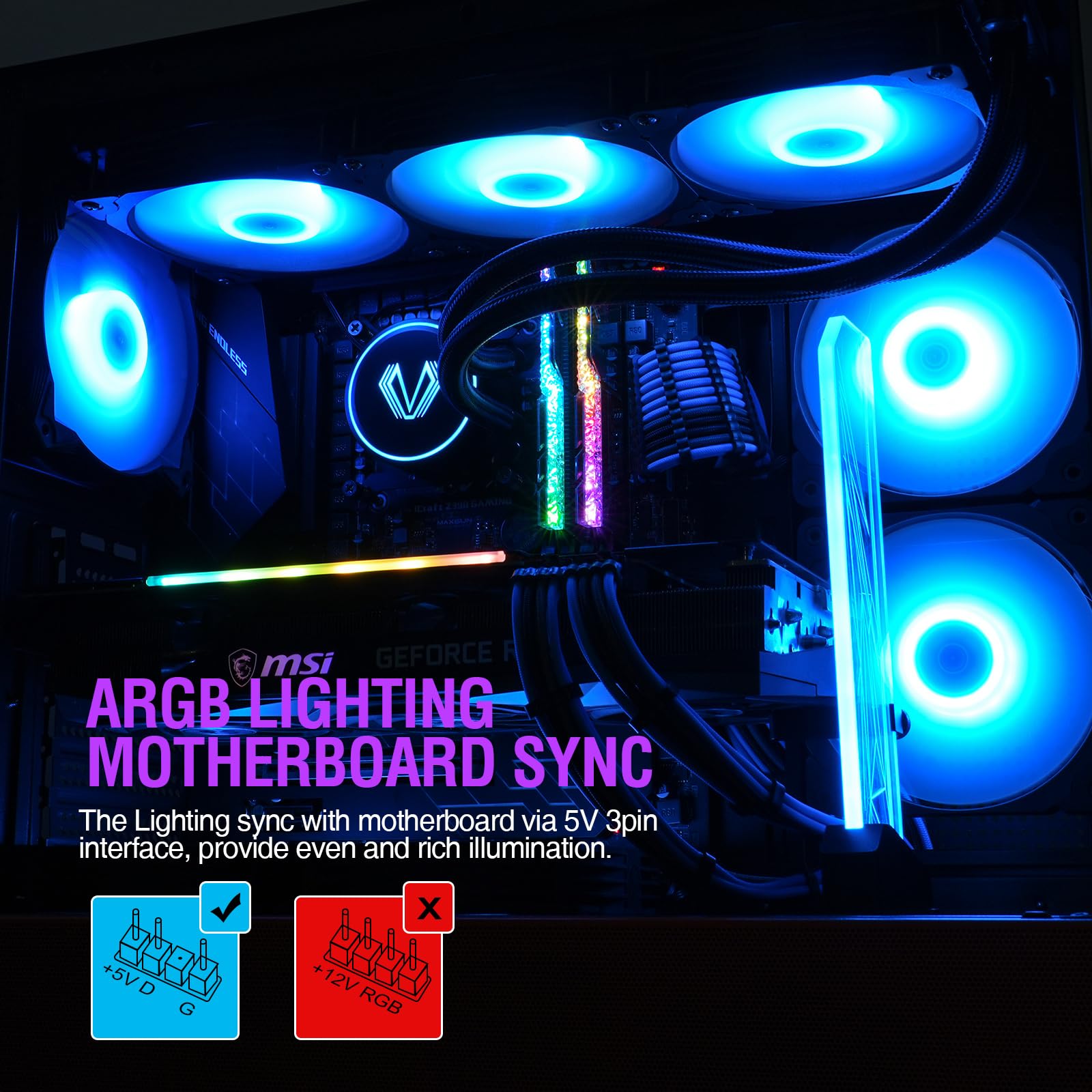 Vetroo V360 Liquid Cpu Cooler, 3X 120Mm Addressable Rgb & Pwm Fans/Pump, 360Mm Radiator 290W Tdp Aio Water Cooler W/Controller H