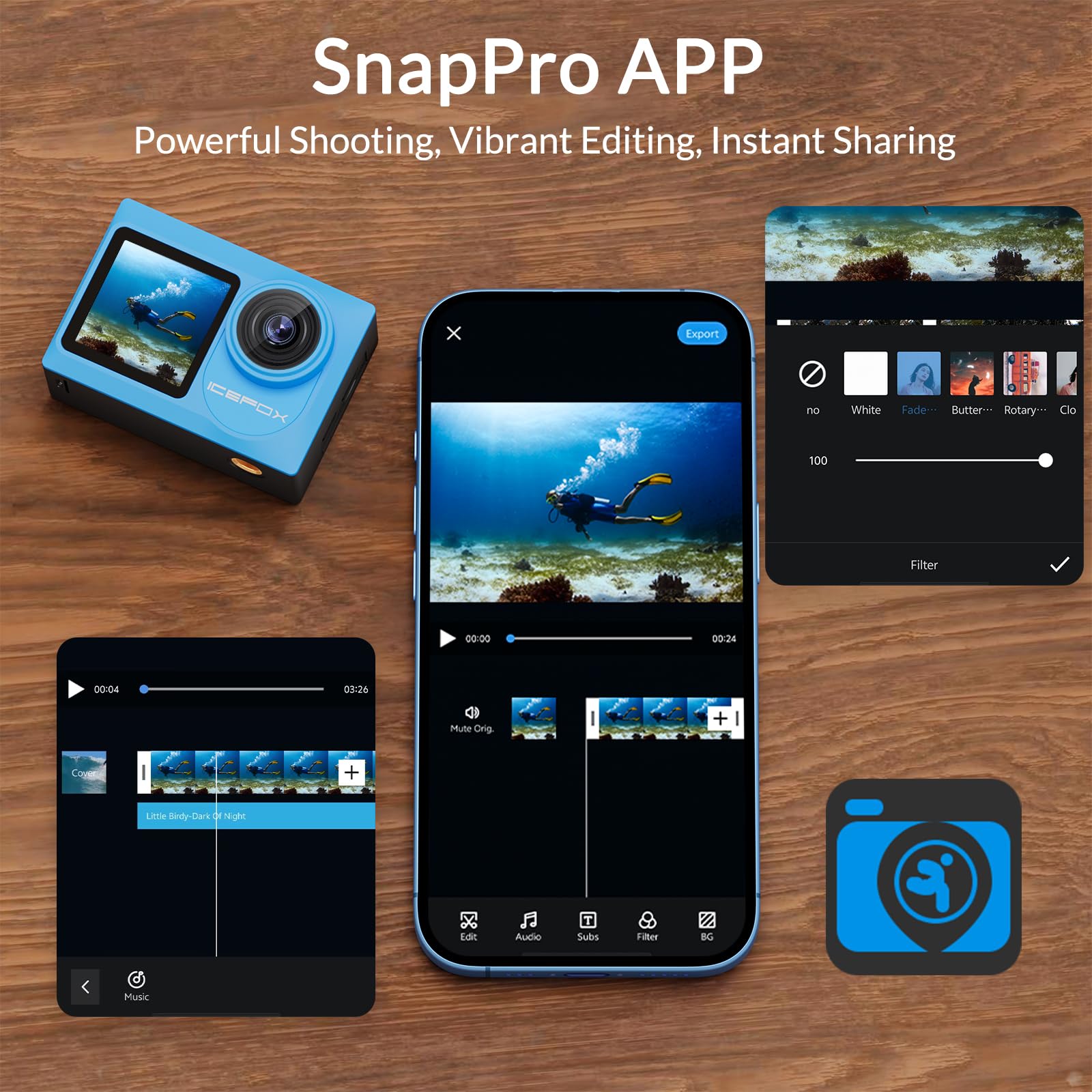 Icefox I8 Action Camera With 4K 60Fps 20Mp, 5X Zoom, Underwater Waterproof Camera With Optimized Eis, Video & Photo Editing By S