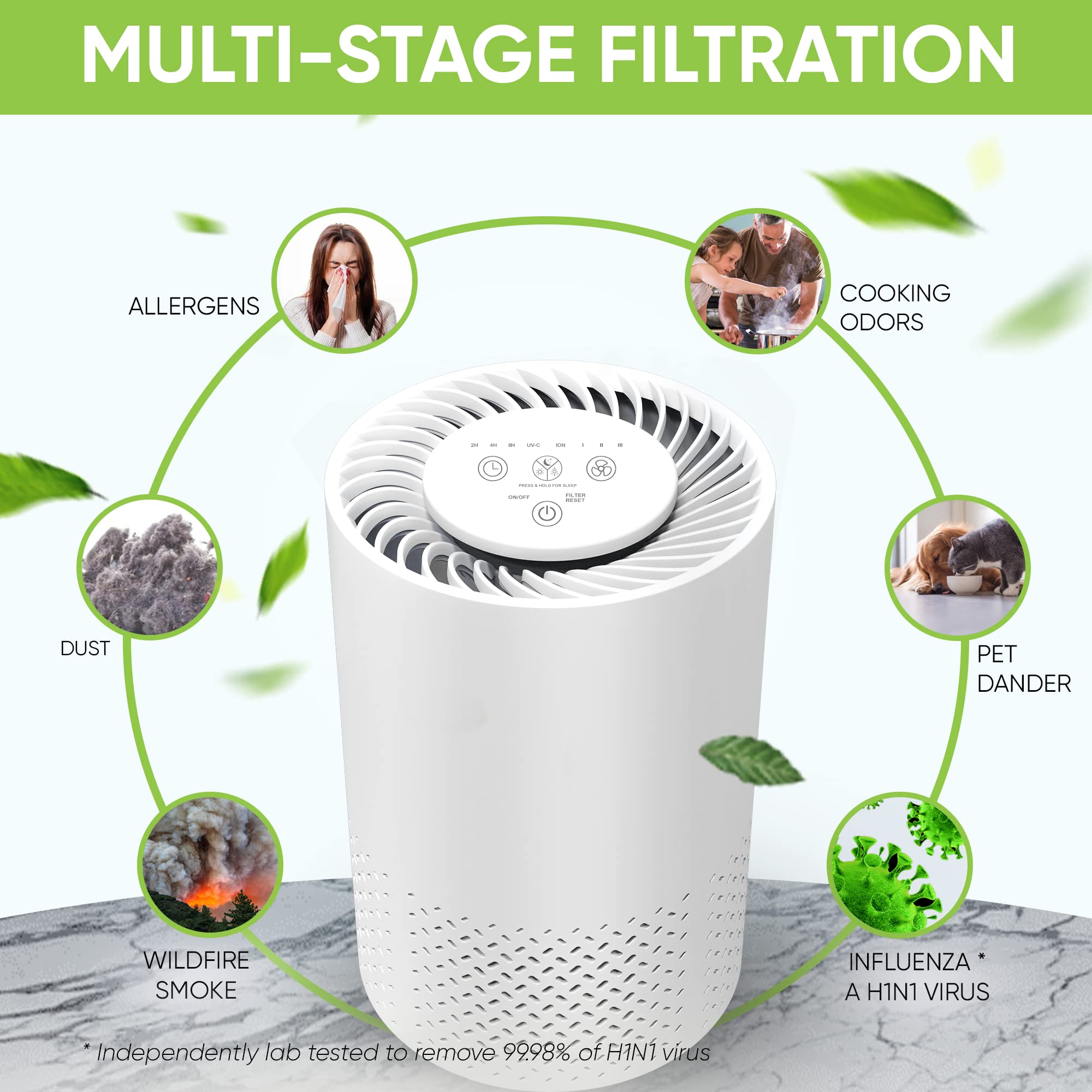 Air Purifier For Home, Baby, Dorm Room - Portable Desktop Air Cleaner For Home - Small Hepa Air Purifier For Bedroom, Baby Room,