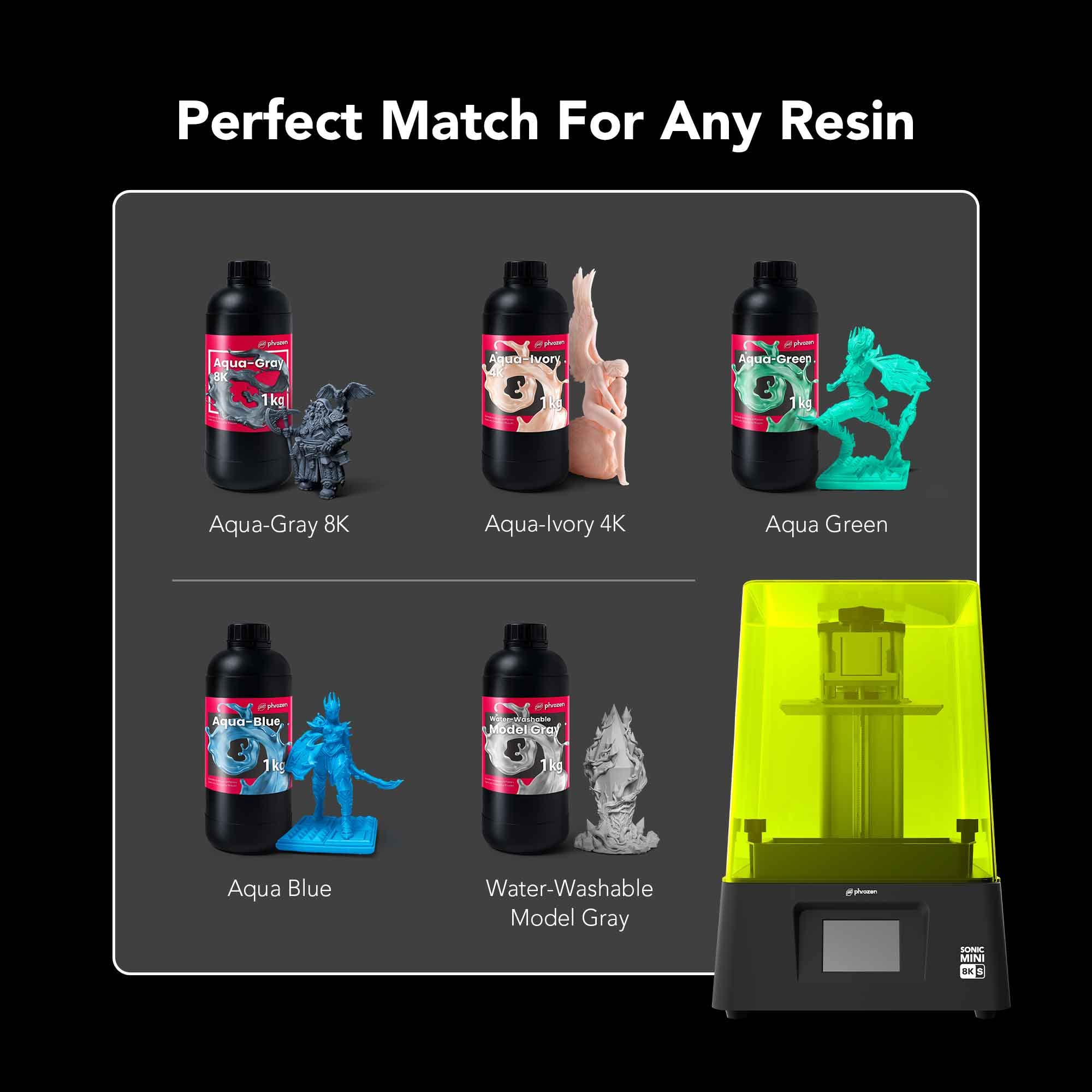 Phrozen Sonic Mini 8K S Lcd Resin 3D Printer, Highest Resolution Of 22 M, 7.1    Mono Lcd Screen, Prints Beyond Handcrafted Mode