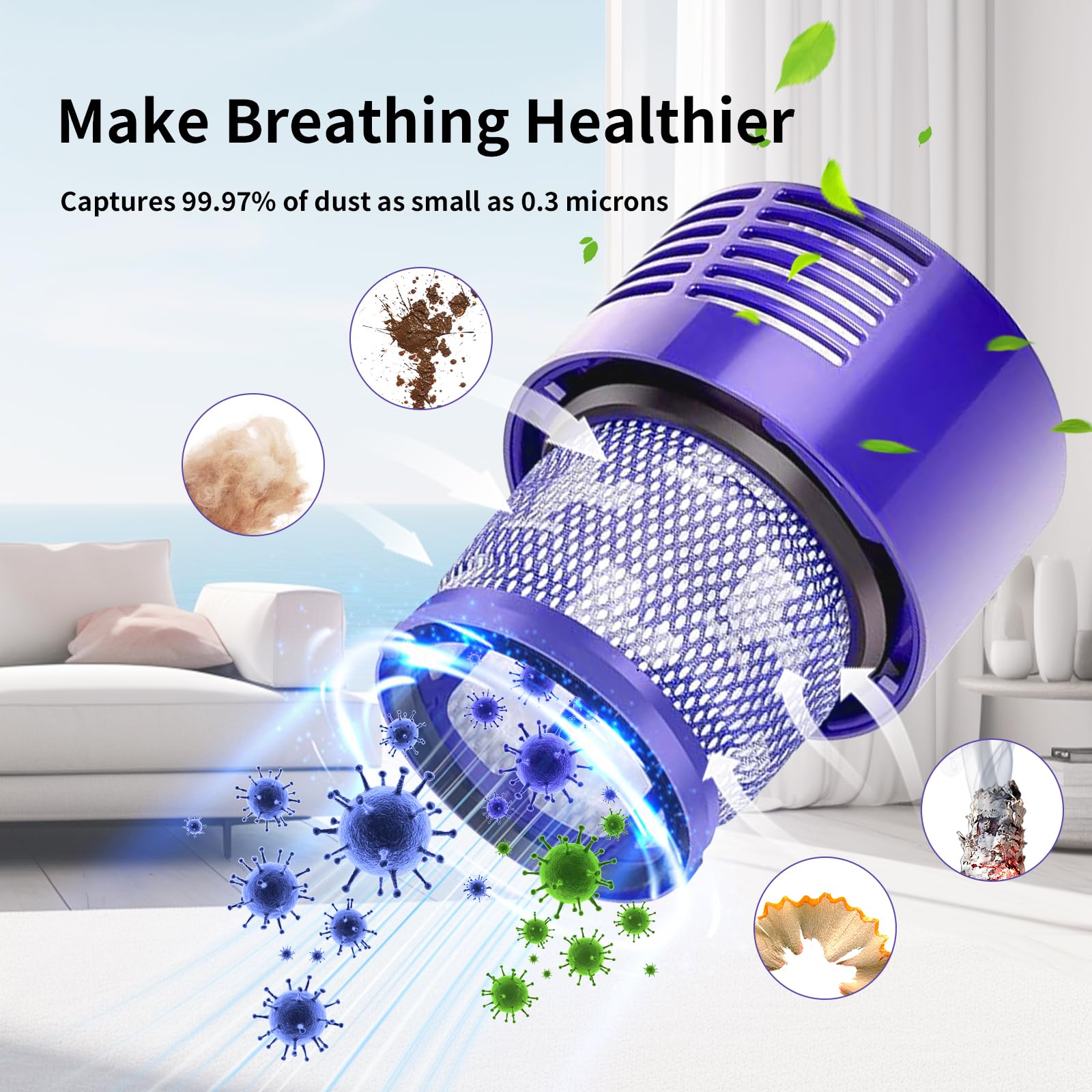 V10 Filter Replacement For Dyson V10 Cyclone Series, V10 Absolute, V10 Animal, V10 Total Clean, Sv12, Replace Part No. 969082 01