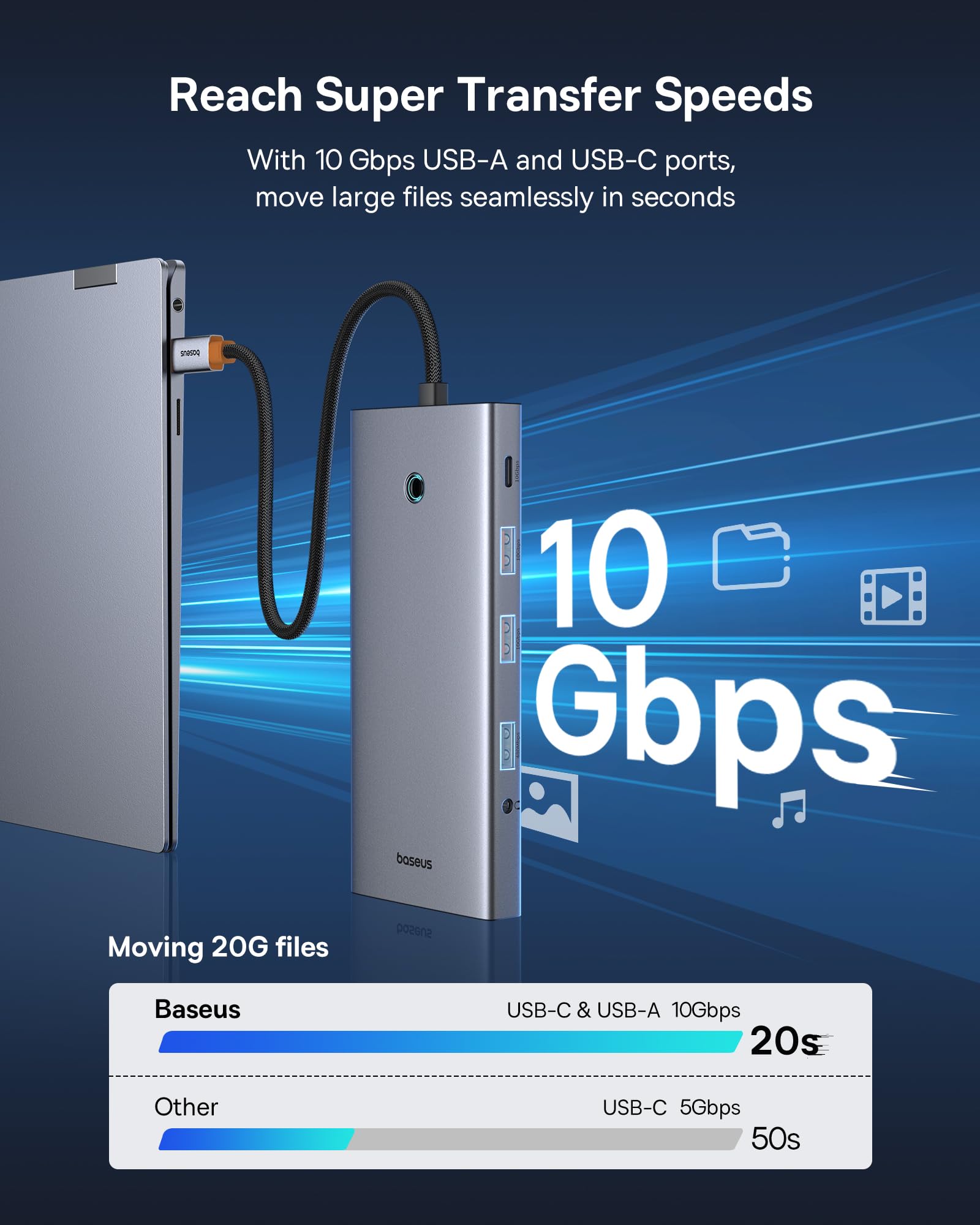 Laptop Docking Station, Baseus 13 In 1 Usb C Docking Station Dual Monitor With 2 Hdmi 4K@60Hz, Dp 4K@120Hz, Vga, 10Gbps Data Transfer, Pd 100W And Ethernet For Dell/Hp/Lenovo/Surface Laptop