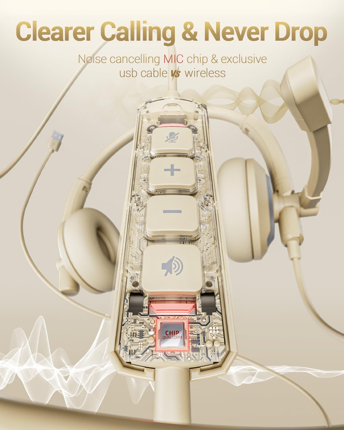 Awatrue Usb Headset With Microphone For Pc Laptop   Headphones With Noise Cancelling Microphone For Computer,On Ear Wired Office