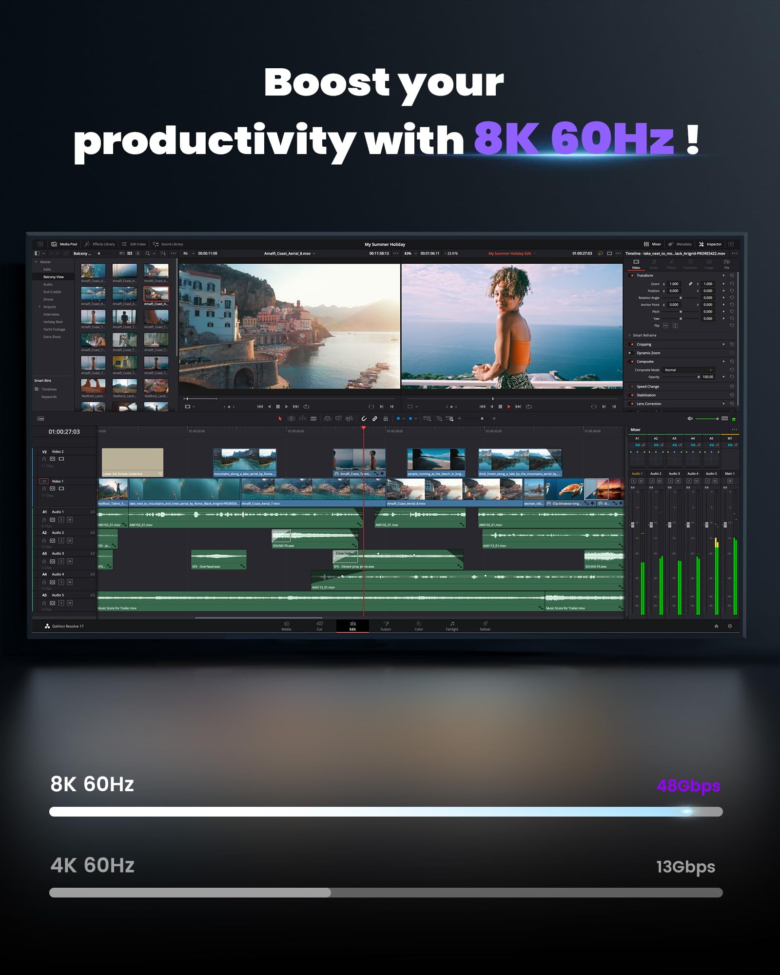 Hdmi Switch 4K@120Hz, Bidirectional 8K Hdmi 2.1 Switch 2 In 1 Out, 48 Gbps, Hdr, 3D Surround Sound, Newcare Aluminum 8K@60Hz Hdmi Switcher Splitter For Ps5/4, Xbox, Fire Stick