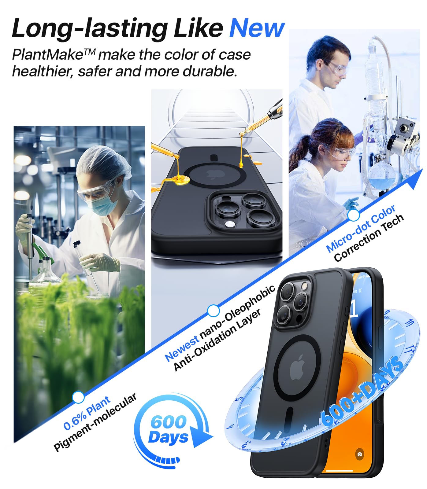 Aulofe Magnetic Shockproof For Iphone 16 Pro Max Case, Skin Friendly[Compatible With Magsafe] [Military Grade Drop Protection]An