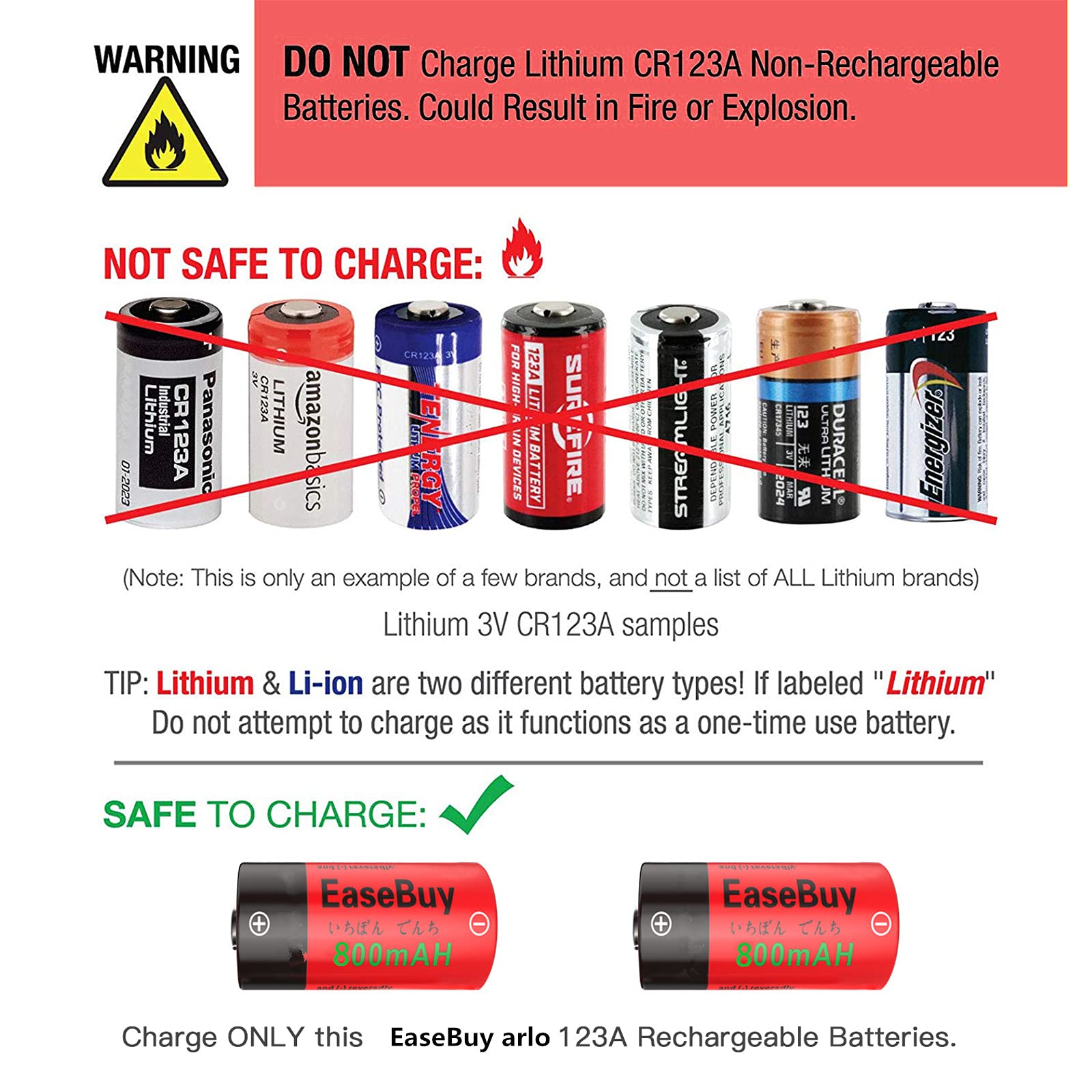 Cr123A Batteries Rechargeable, Easebuy 8 Pack 800Mah 123A Arlo Batteries Rechargeable And Cr123A Charger For Arlo Vms3130 Vmc303