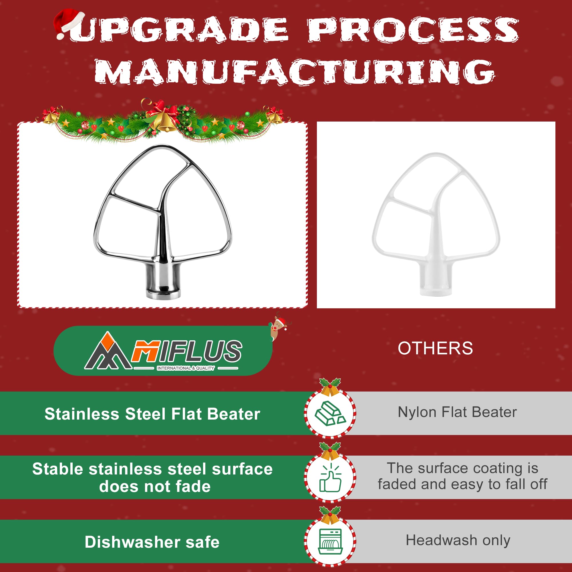 Flat Beater K45B Stainless Steel Attachment  Stainless Steel K45B Kitchen Mixer Paddle Attachment Perfectly Fit For 4.5 Qt Tilt