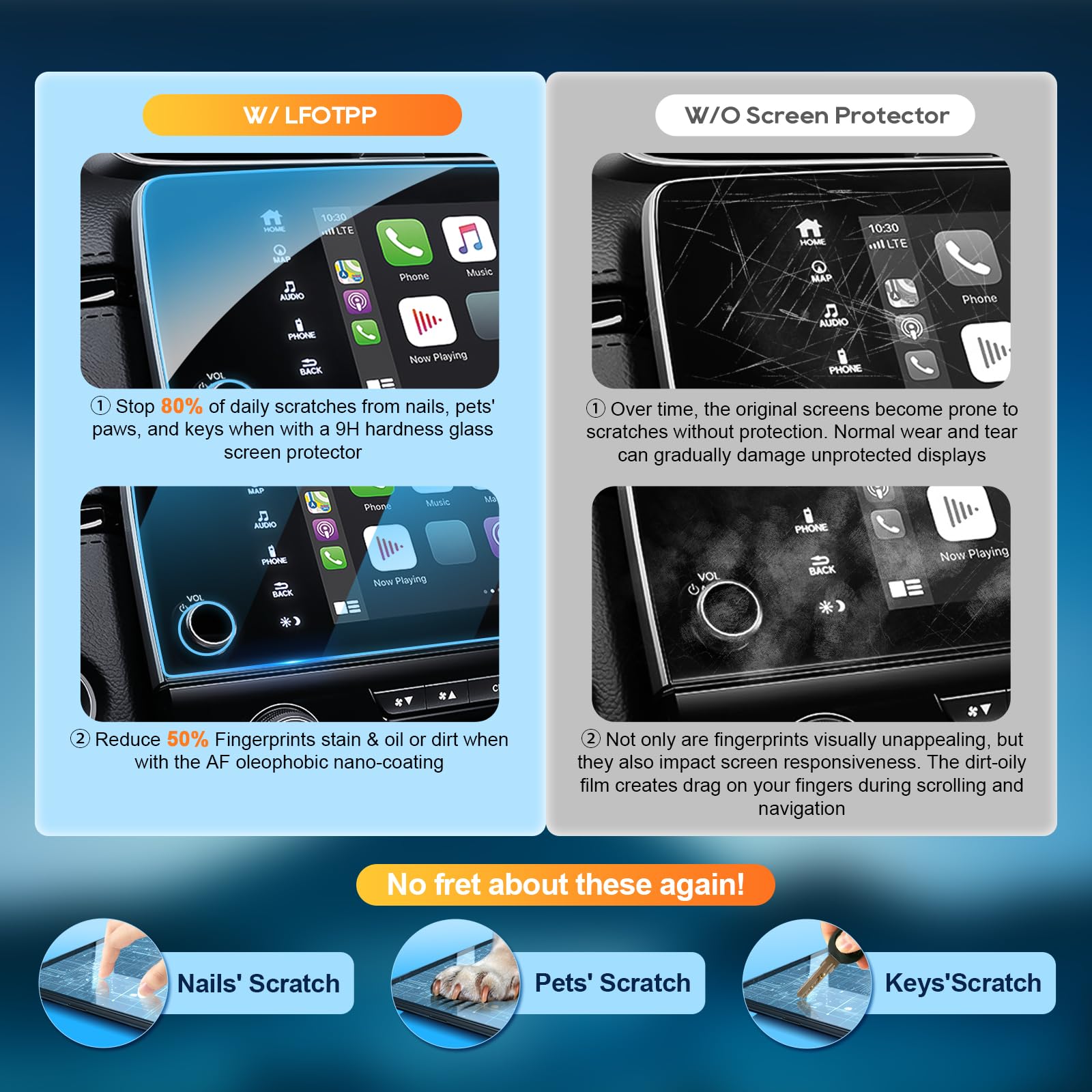 Lfotpp 2022 Crv Screen Protector For 2017 2020 2021 2022 Hnoda Crv Lx Ex Ex L Touring Special Edition Hybrid 7 Inch Infotainment Screen Protector 2022 Cr V Hybrid Touring Screen Protector Accessories