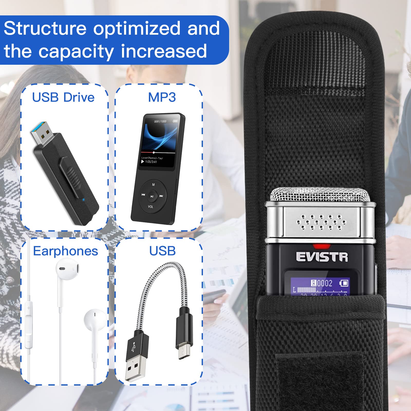 1680D Carrying Case For Digital Voice Recorders, Hard Bag With Carabiner For Evistr 16Gb, Sony Icd Ux570, Px370/470/560 Digital Voice Recorder, Usb, Mp3