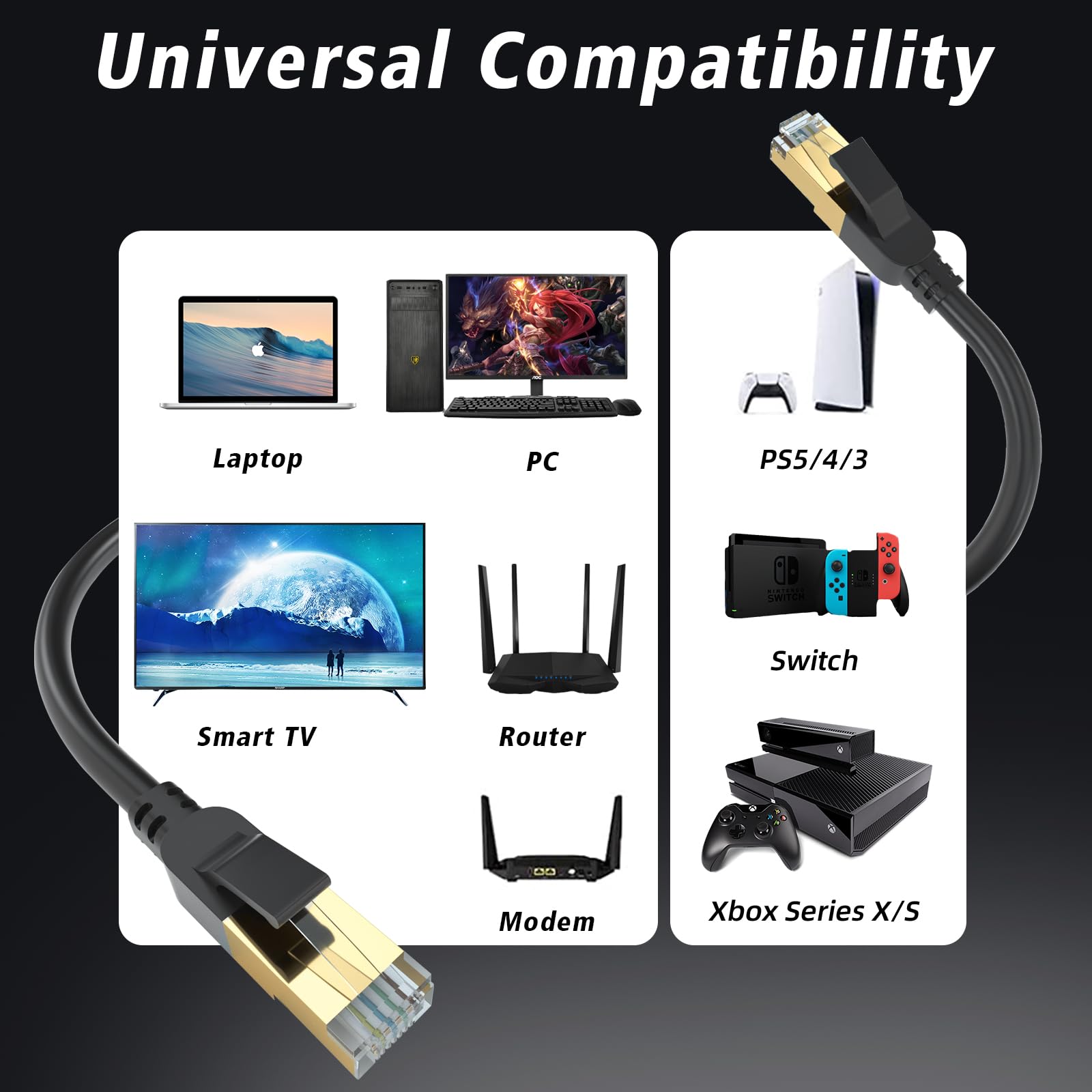 Cat 8 Ethernet Cable, 6Ft High Speed Heavy Duty 26Awg Cat8 Lan Network Cable 40Gbps, 2000Mhz With Gold Plated Rj45 Connector, Ou