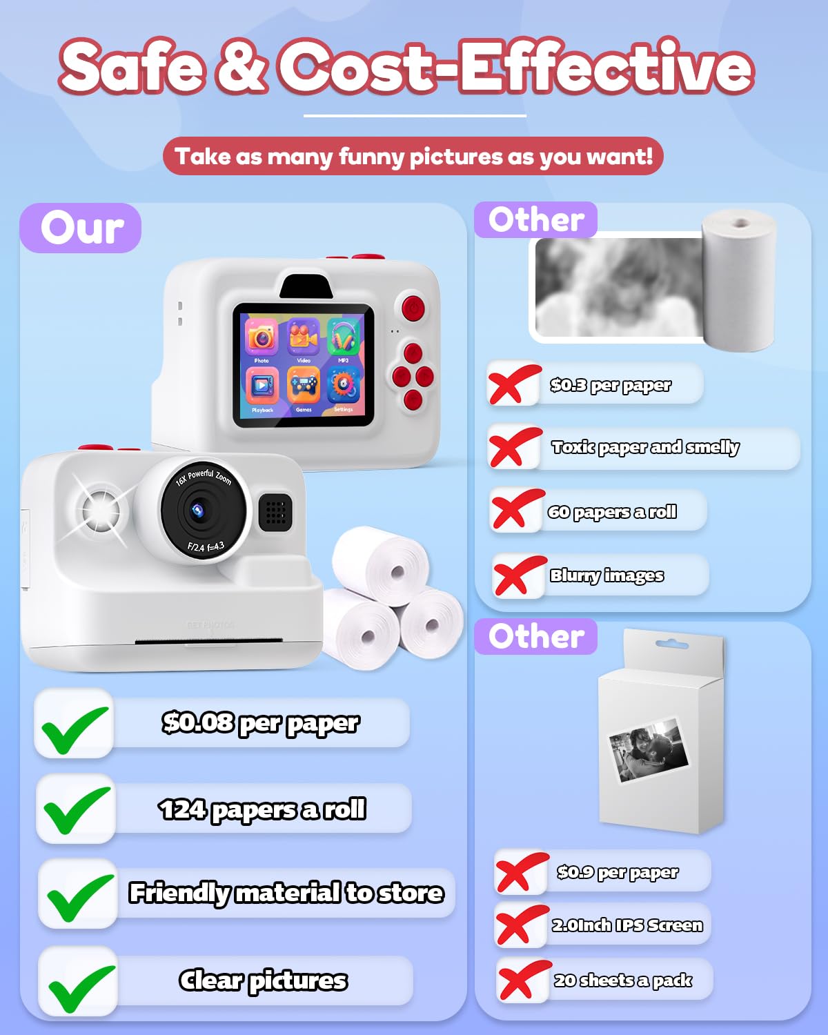 Dylanto Instant Print Camera For Kids,2.4 Inch Screen Kids Instant Cameras, Christmas Birthday Gifts For Girls Age 3 12, Portabl