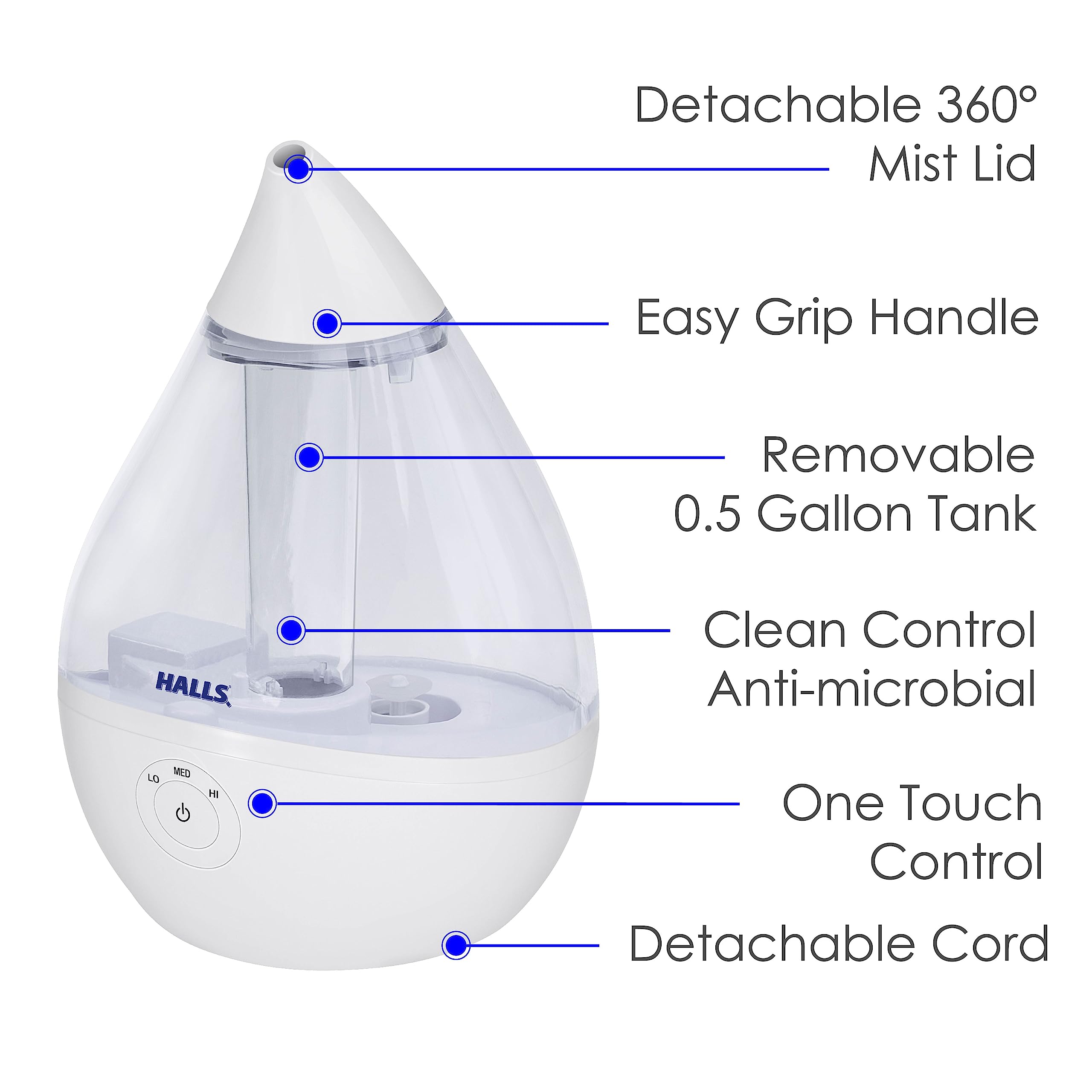 Crane X Halls Droplet Ultrasonic Small Air Humidifiers For Bedroom And Office, 0.5 Gallon Cool Mist Humidifier For Plants And Ho