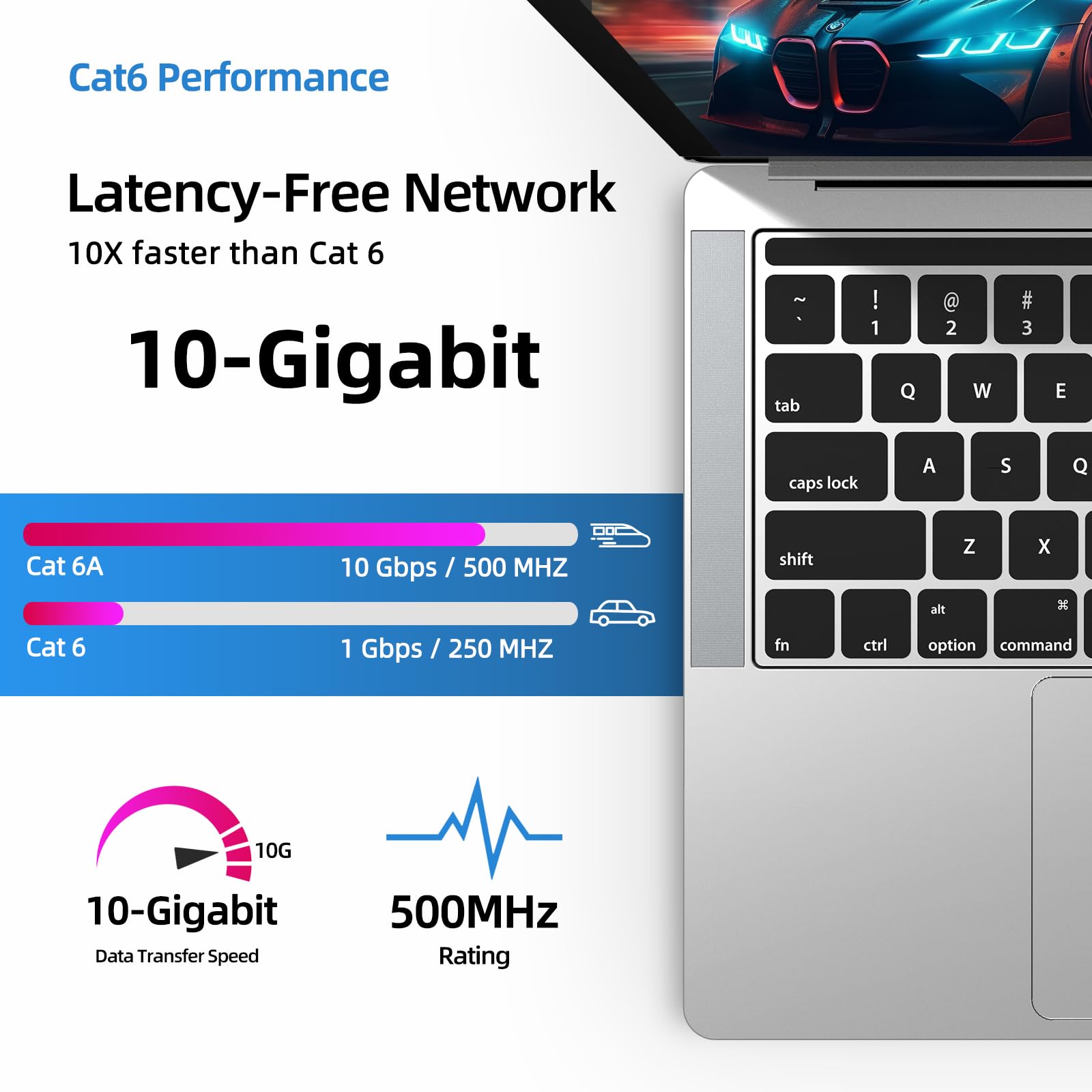 Dutevolns Flexible Cat 6 Ethernet Cable 270 Upward Angle 6.6 Feet, Ultra Thin & Slim Rj45 Cat 6A Lan Cord Gigabit Rj45 For Pc, R