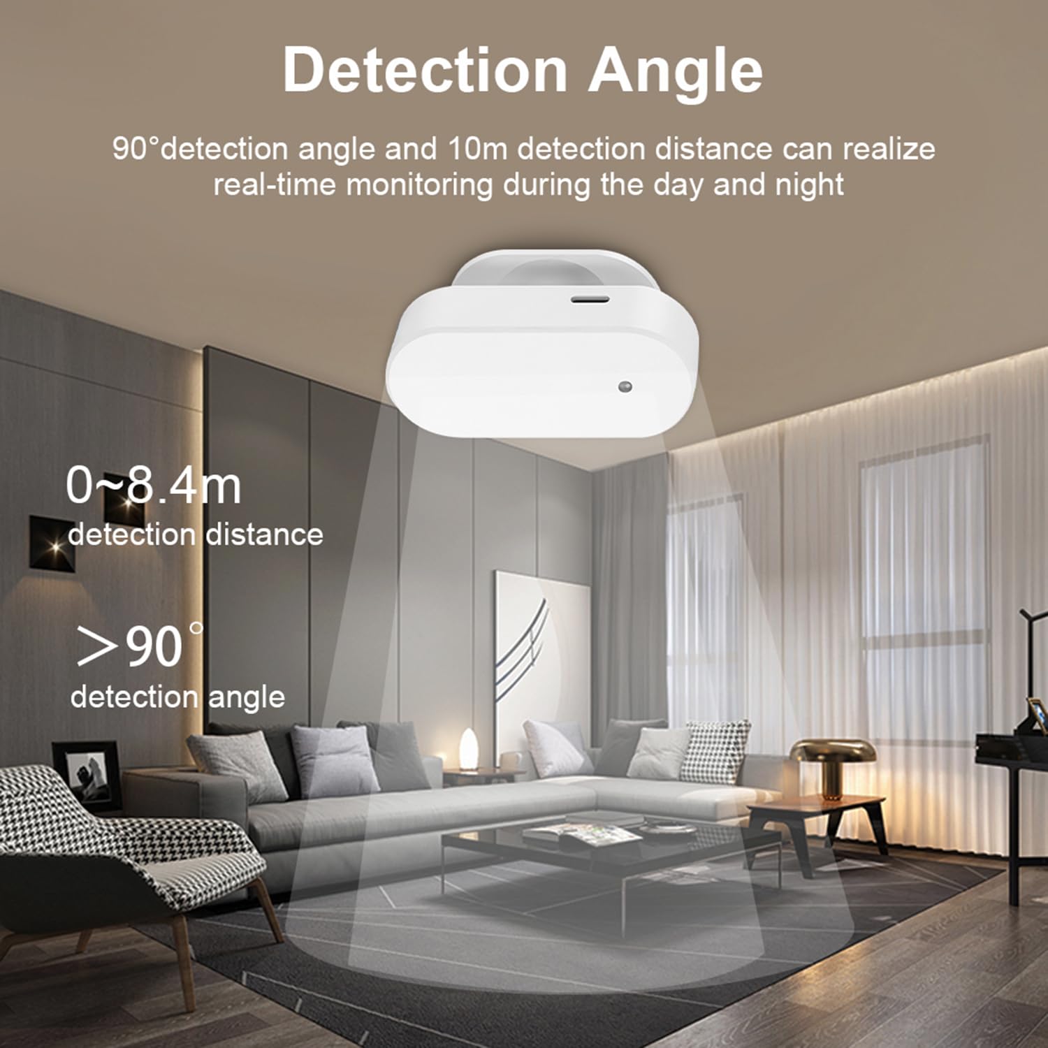 Wifi Human Presence Sensor: 24G Mmwave Radar Bulit In Light Sensor, Zone Positioning, Sensitivity Settable,Tuya App Remote Contr
