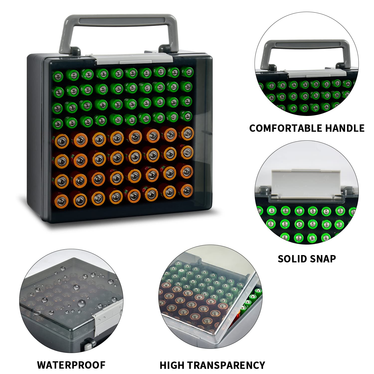 Fullcase Battery Storage Organizer Holder Holds 72 Aa Aaa Batteries, Battery Box Case Garage Container, Home Drawer Organization