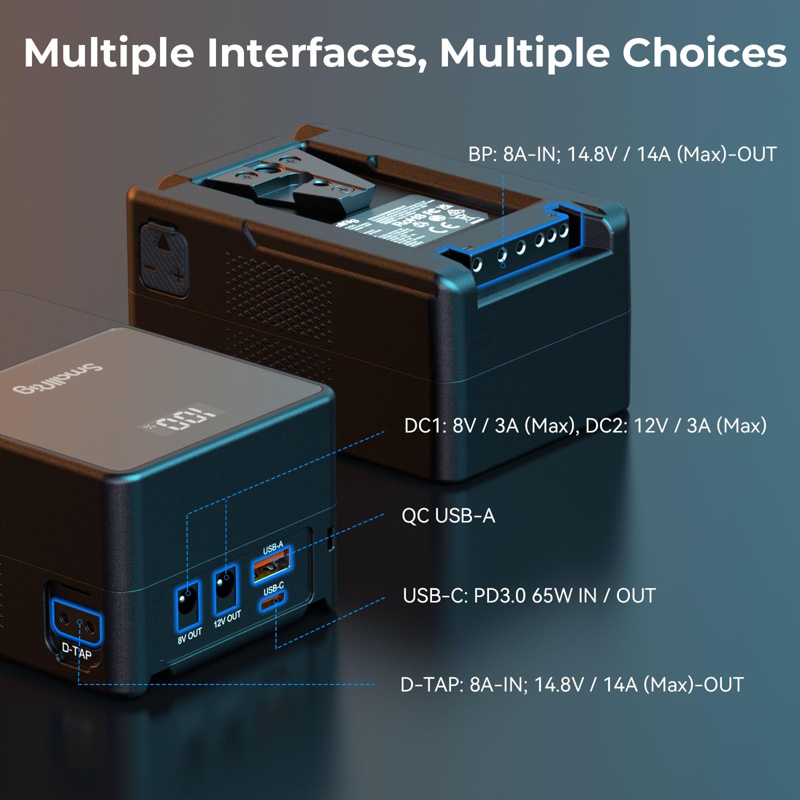Smallrig V Mount Battery Vb99, 99Wh / 6800Mah Mini V Mount Battery With Pd 65W Usb C Fast Charging, With D Tap, Usb A, Dual Dc P