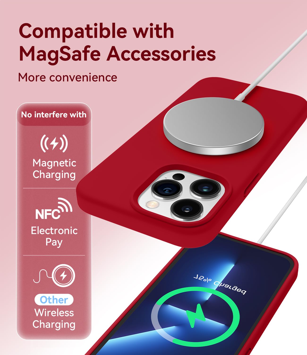 Aotesier Magnetic For Iphone 13 Pro Phone Case, [Compatible With Magsafe][Military Shockproof Protection] Silicone Case With Sof