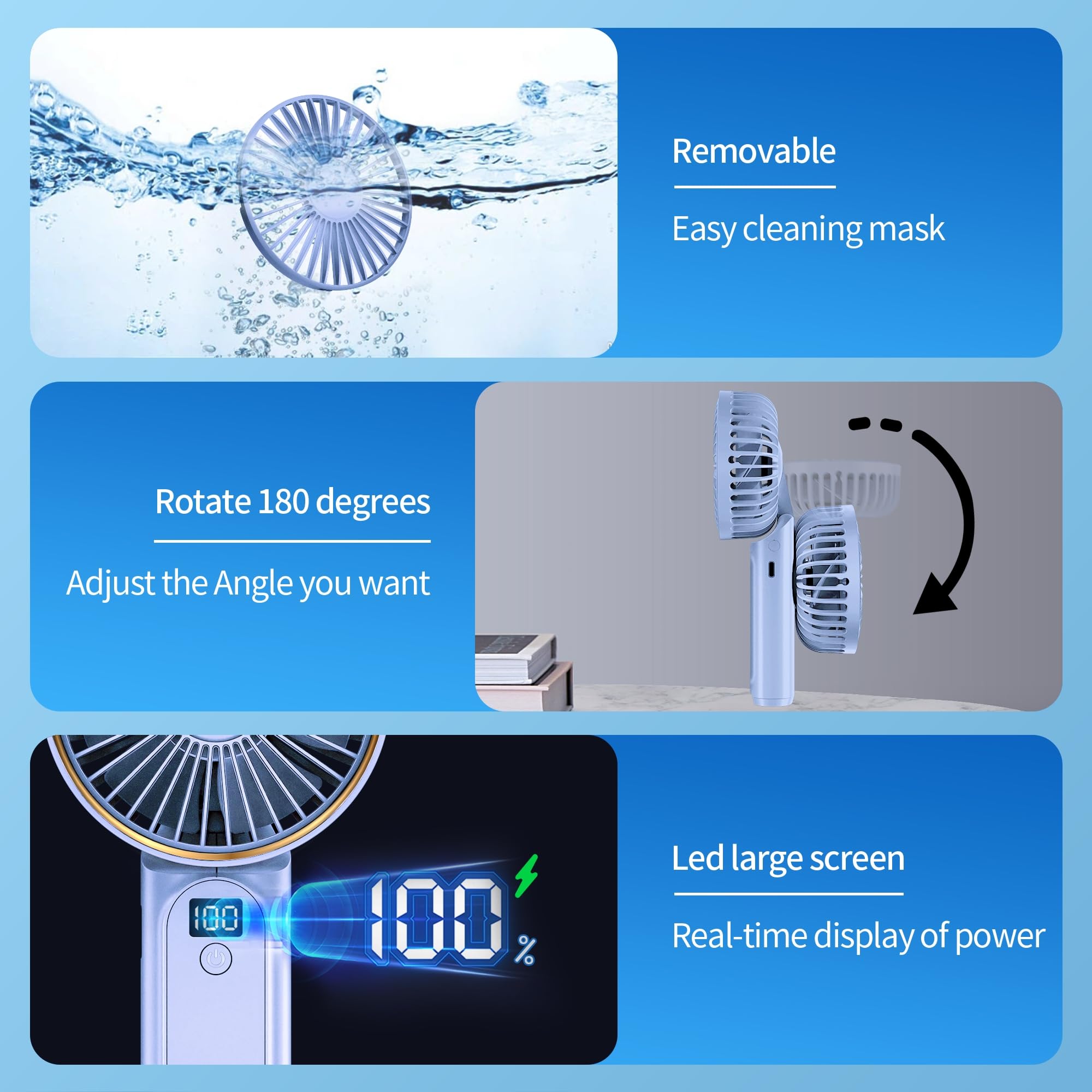 Handheld Fan, Portable Fan, 4000Mah Rechargeable Personal Fan, 180 Foldable Mini Desk Fan With 6 Wind Speed, Lcd Digital Display