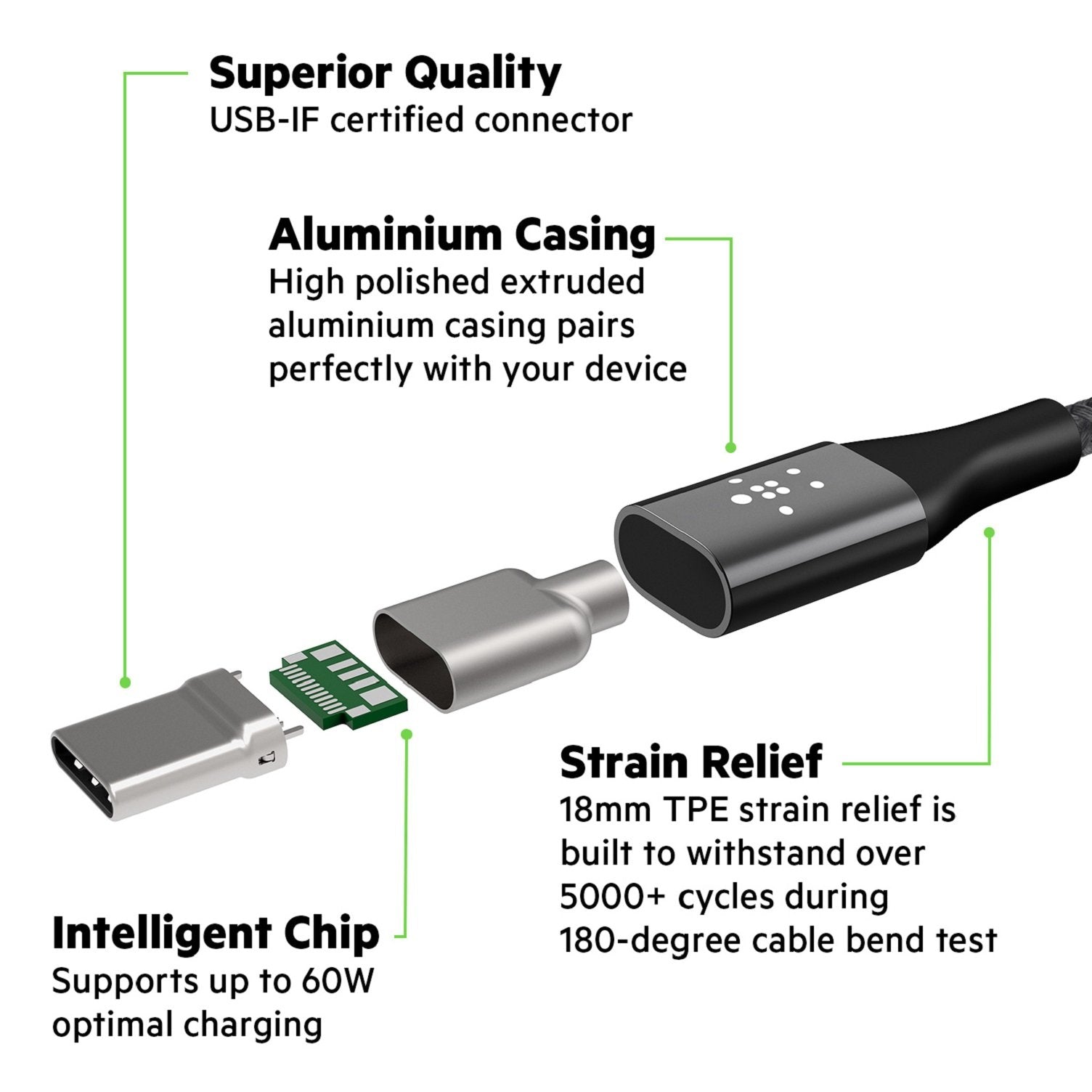 Belkin MIXIT DuraTek Kevlar USB C (USB Type C) to USB C Cable, 4 Feet (Black)