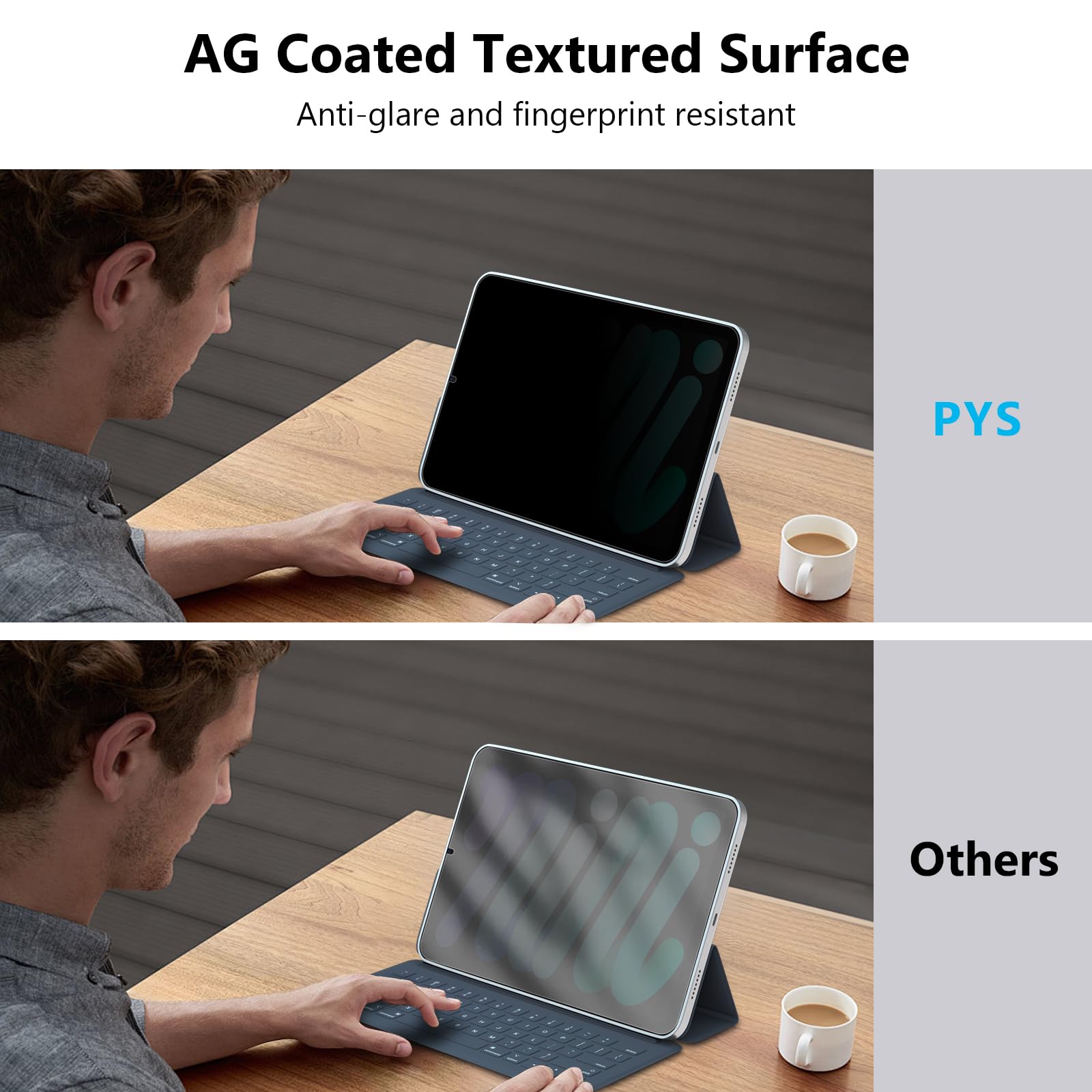 Pys Privacy Screen Protector For Ipad Mini 6Th Generation (8.3 Inch,2021) 30 Degree Anti Spy Privacy Filter, Matte Finish Anti G