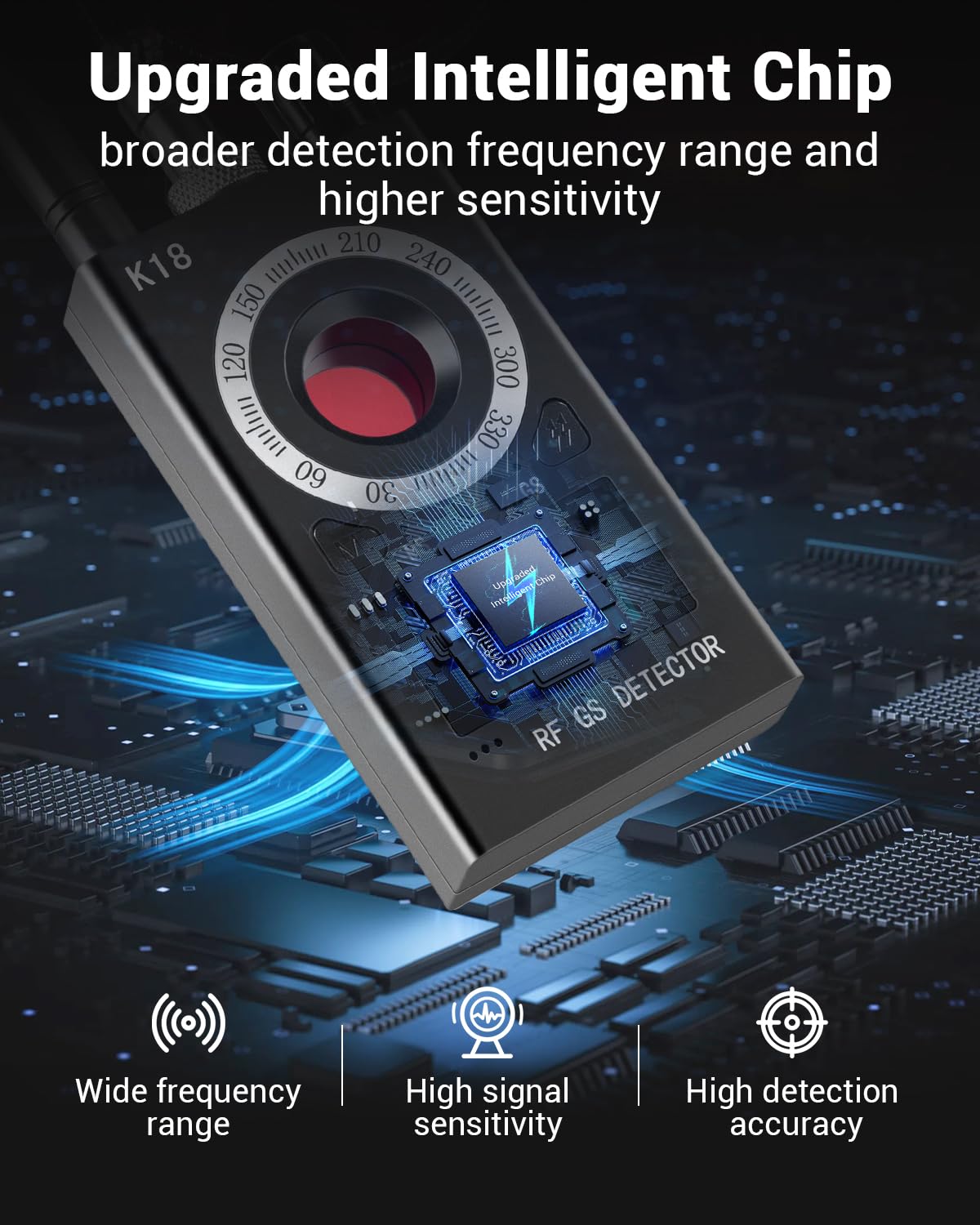 Hidden Camera Detectors, Anti Spy Camera Finder, Gps Tracker Detector, Hidden Devices Detector For Airbnb, Hotels, Bathroom, Hom