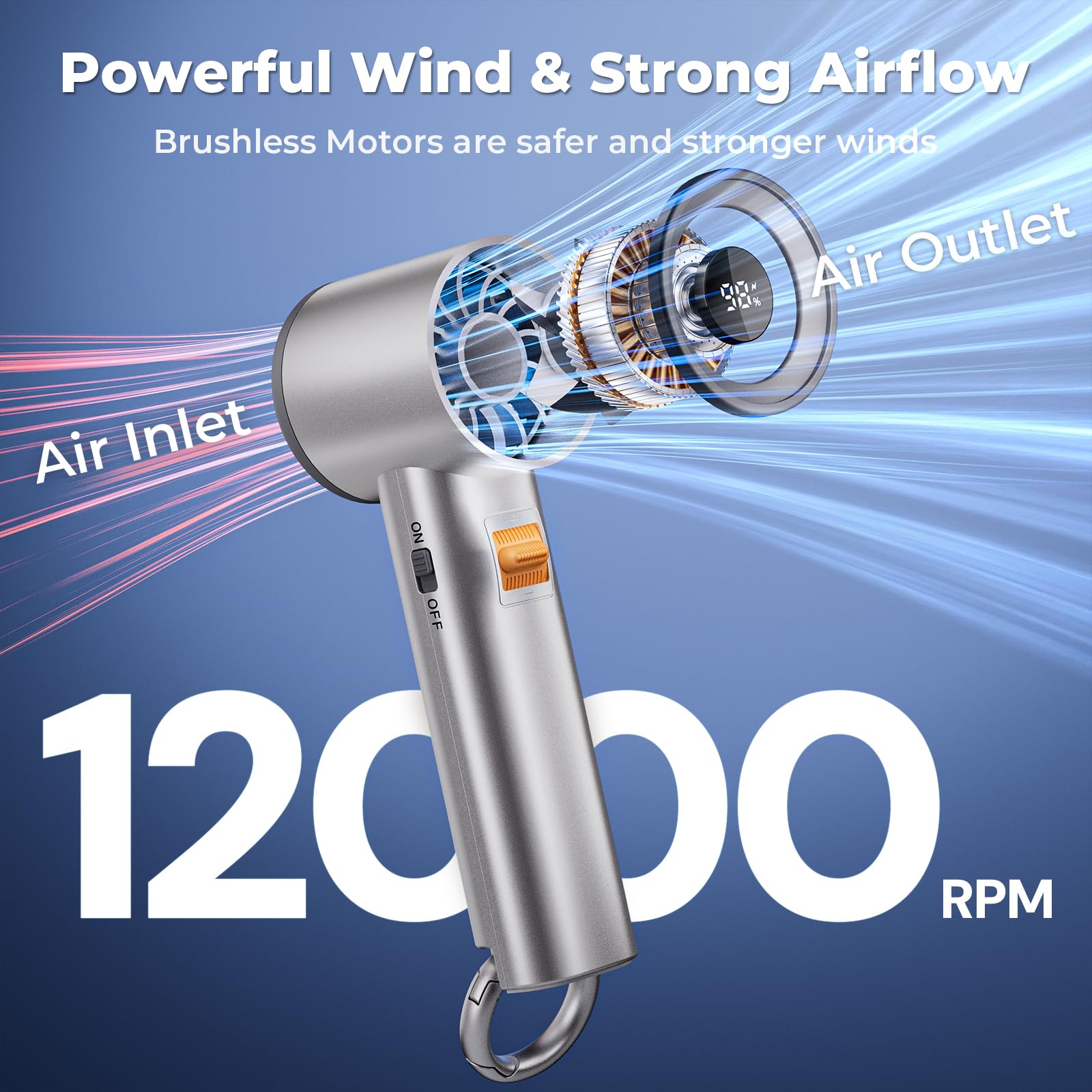 Portable Handheld Turbo Fan For Outdoor,5000Mah Mini Handheld Personal Pocket Fan For Powerful Airflow Wind ,20Hrs,100 Speeds Ad