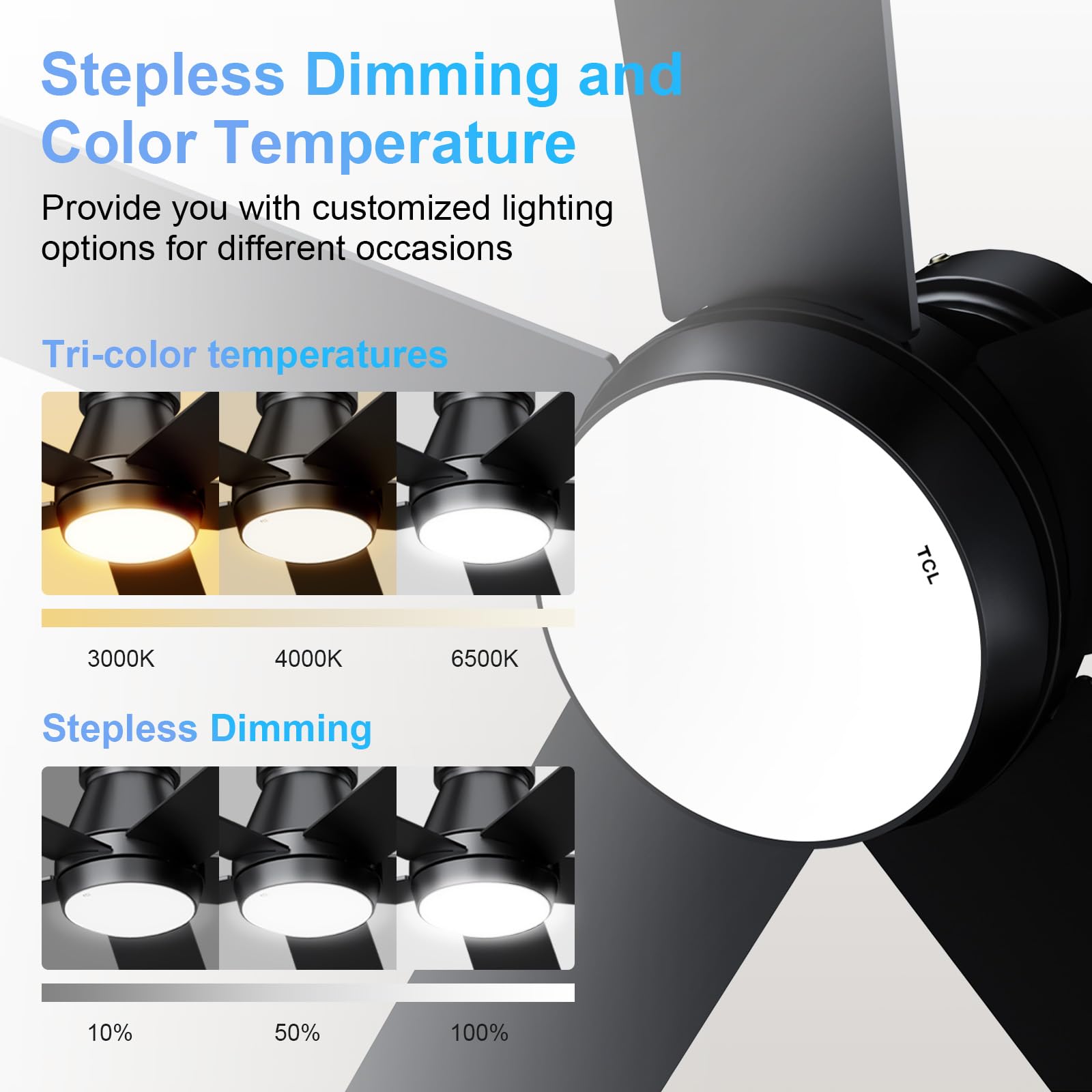 Tcl 52'' Ceiling Fan With Lights, Black Flush Mount Ceiling Fans, 5 Blades Low Profile Ceiling Fans, 6 Speeds Dc Reversible, Dim