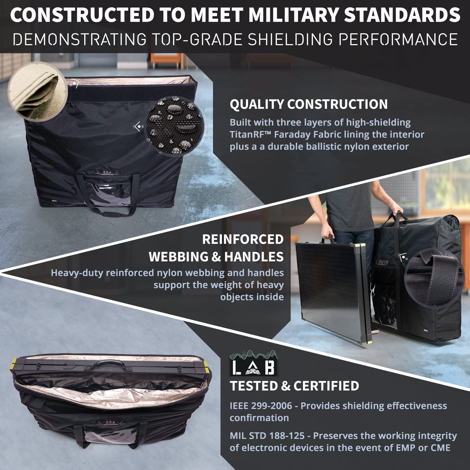 Mission Darkness Eclipse Faraday Bag For Solar Panels & Extra Large Electronics // Military Grade Rf Shielding Case Designed For