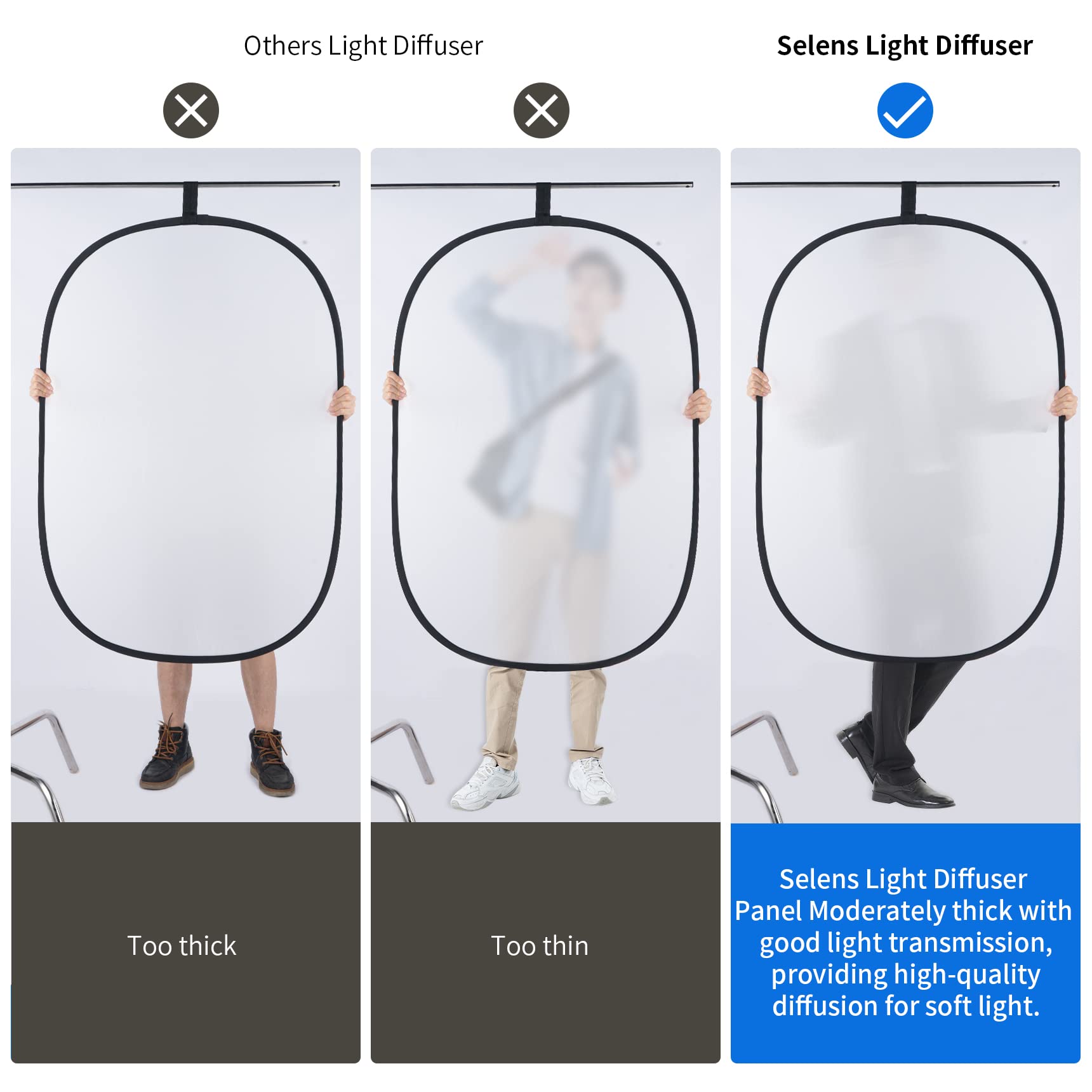 Selens Soft White Diffuser Foldable Light Diffuser Light Diffusion Panel With Carry Bag, Diffuser Fabric Light Modifier For Tv P