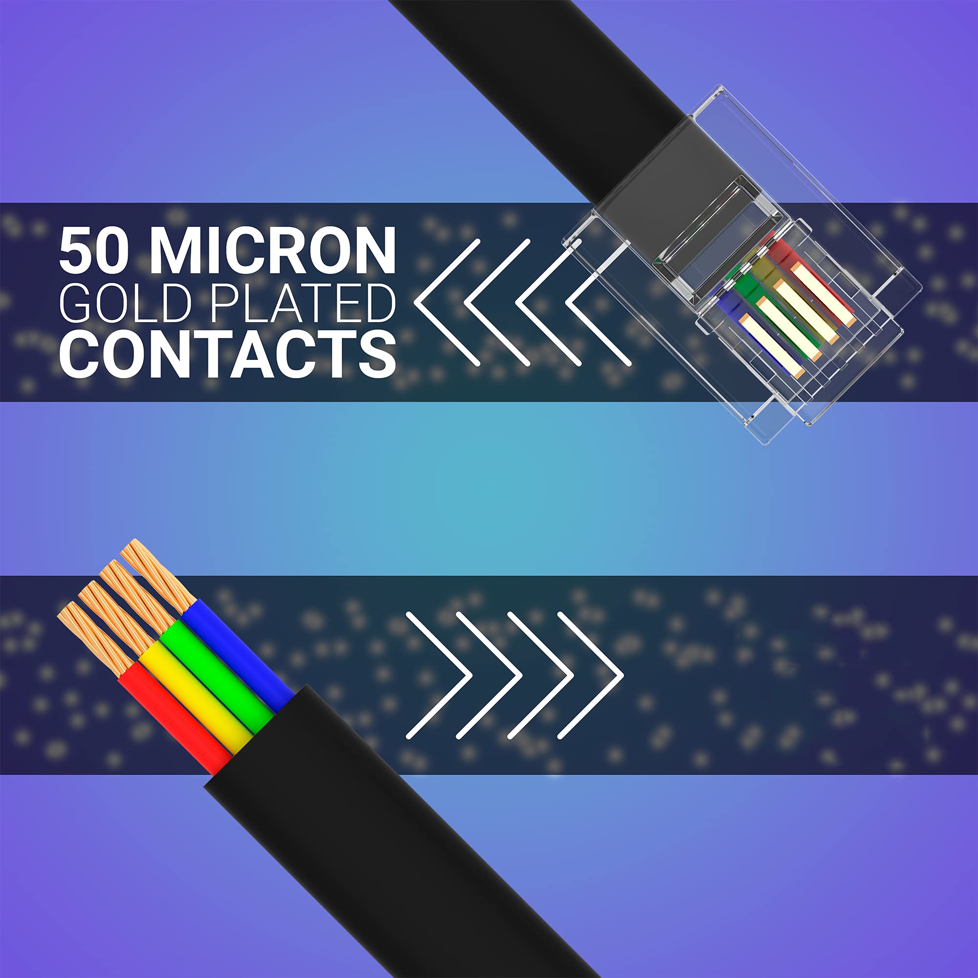 G Plug 15Ft Rj11 Cable Phone Cord For Landline & Telephone Cord For Rj11 To Rj11 Devices   Smooth, Clear Connections & Optimum Q