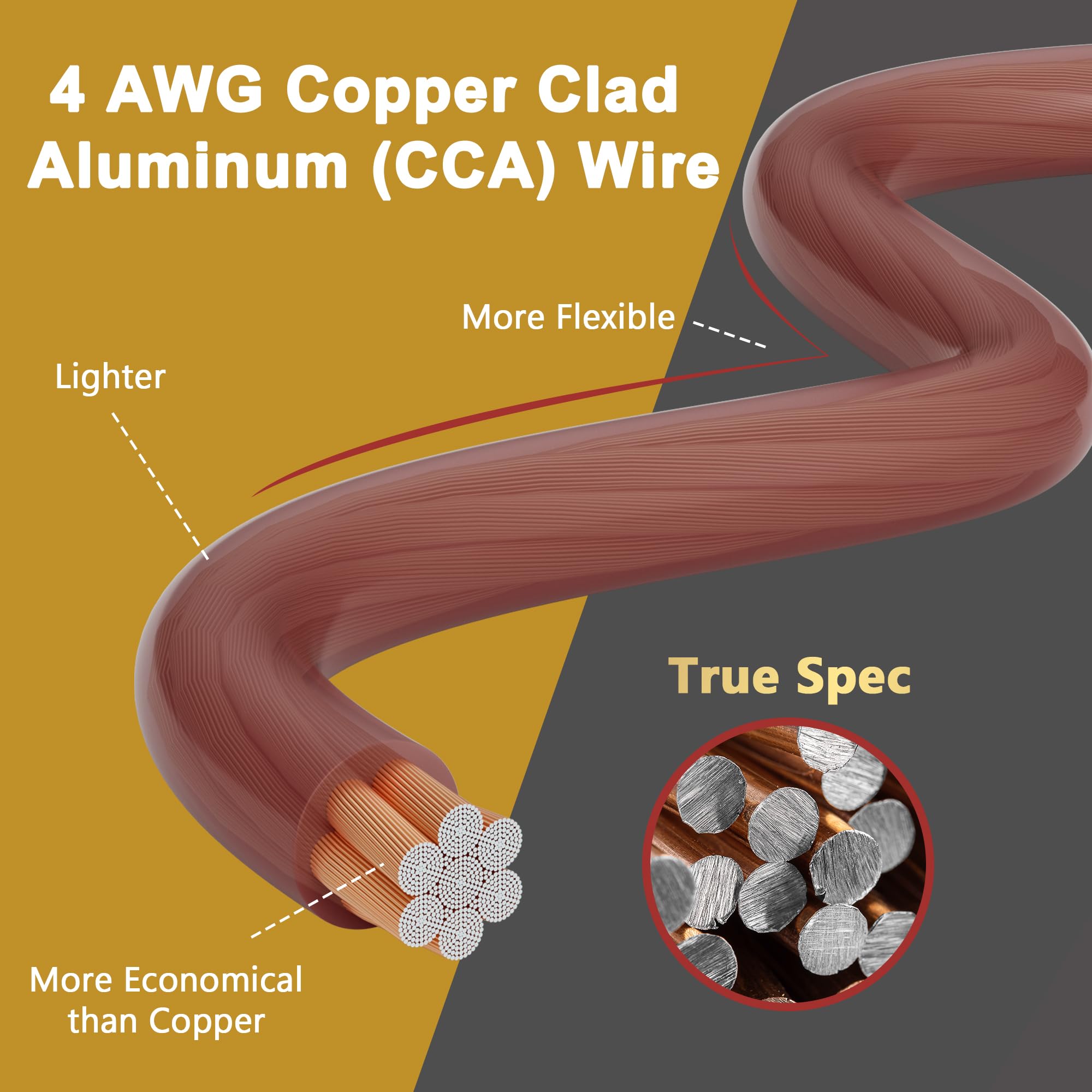 Hifind 4 Gauge 4 Awg 15 Ft Brown Power/Ground Wire Cable, True Spec Transparent Flexible Soft Touch Welding Battery Cable For Ca