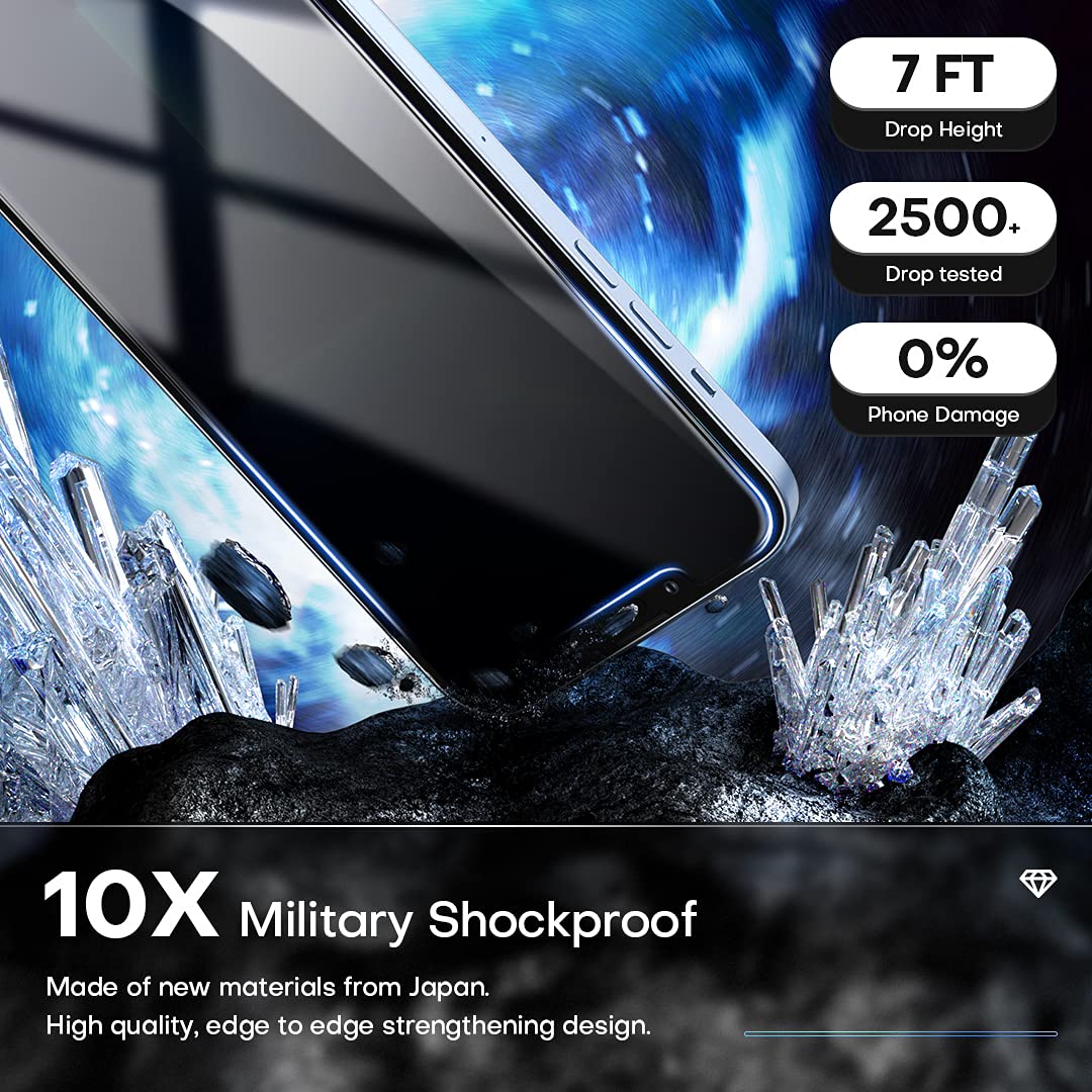 Tocol 4 Pack For Iphone 13 Pro Max,2 Pack Privacy Tempered Glass Screen Protector+2 Pack Camera Lens Protector,Bubble Free,9H Ha