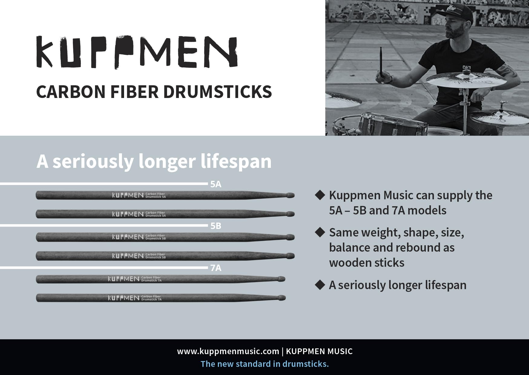 Kuppmen Drumsticks (Cfds5A)