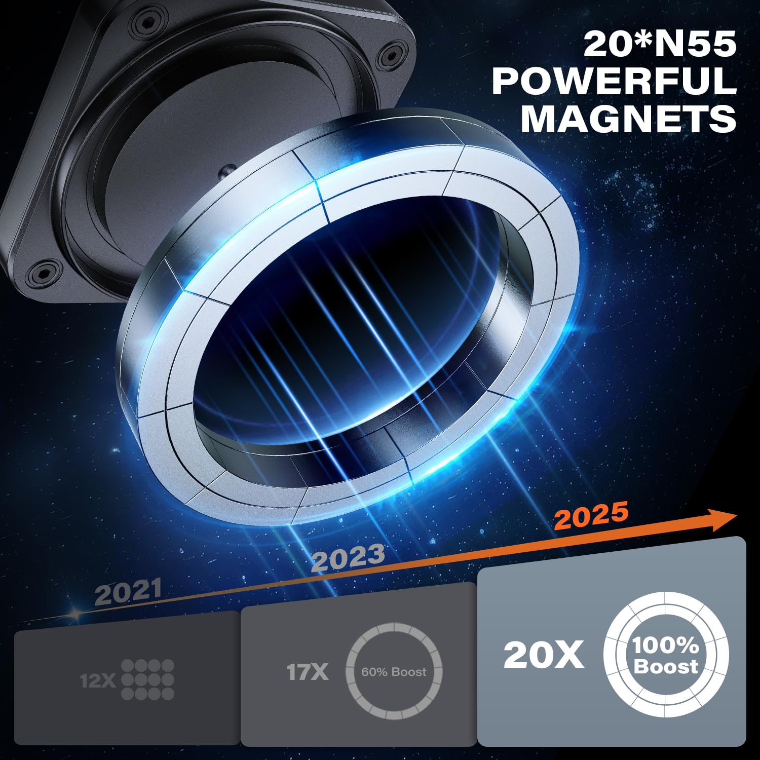 Apps2Car For Magsafe Cup Holder Phone Holder, [20 X N55 Magnets] Magnetic Cupholder Car Mount With Quick Extension Long Arm For