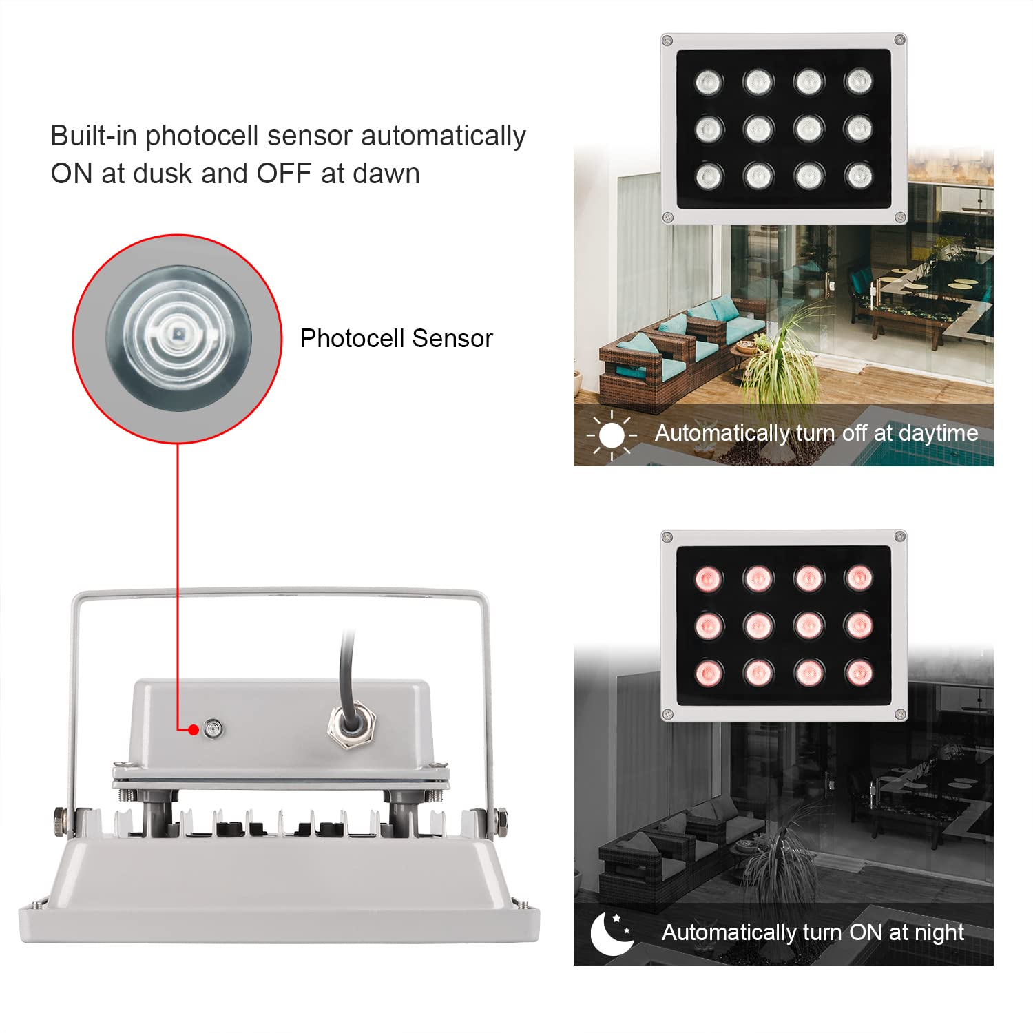 Univivi Ir Illuminator, 850Nm 12 Leds Wide Angle Ir Illuminator For Night Vision, Waterproof Led Infrared Light With 12V Dc Powe