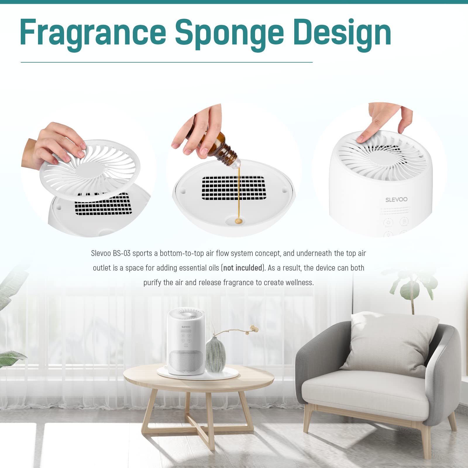 Slevoo Air Purifiers For Bedroom Pets In Home, 2023 New Upgrade H13 True Hepa Air Purifier With Fragrance Sponge, Effectively Cl