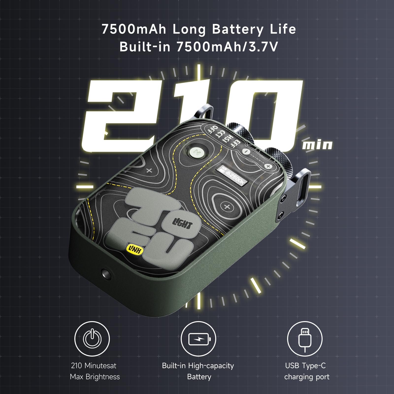 Photoolex Tofu Bro Rgb Video Light, 7500Mah 600 Minutes Portable Camera Light 12W Output Power, Led Video Light Panel, 2500 9900