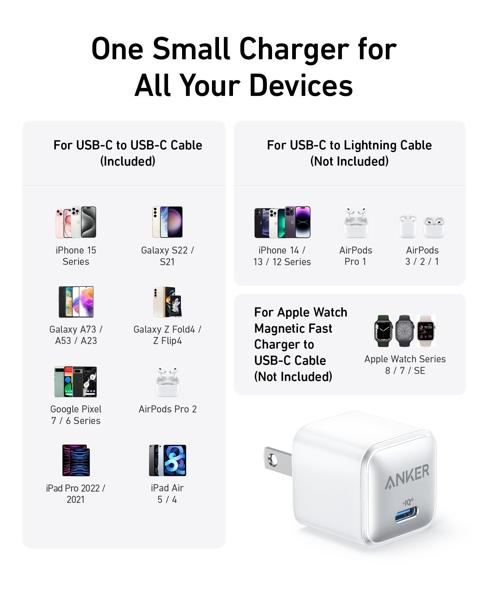 Anker Usb C Charger Block 20W, 511 Charger (Nano Pro), Piq 3.0 Compact Fast Charger For Iphone 16/16 Plus/16 Pro/16 Pro Max, 15/