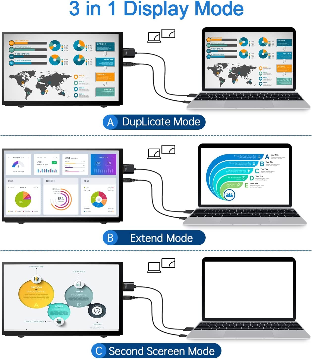 Hamtysan Raspberry Pi Screen 7 Inch Hdmi Monitor 800X480 Lcd Screen Display Mini Small Monitor For Raspberry Pi 4/3/2/Zero/B/B+