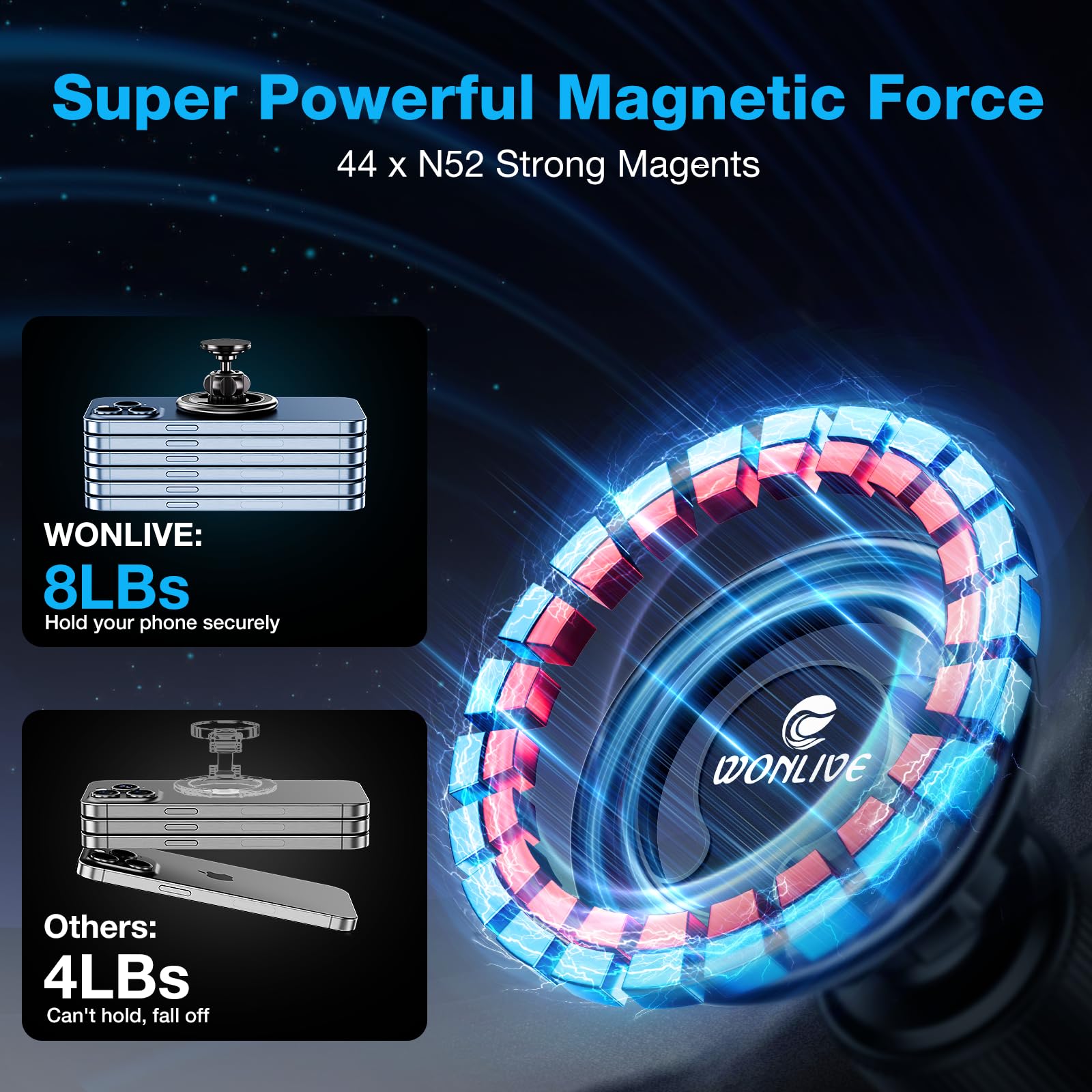 Wonlive For Magsafe Car Mount, 2 In 1 Vent/Dashboard Magnetic Phone Holder - [44 Strong Magnets] Car Phone Holder Mount Fit Ipho