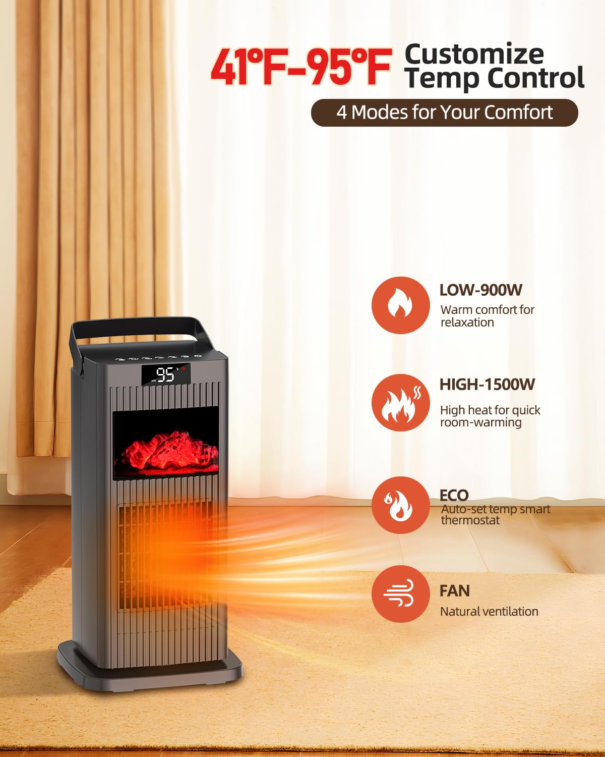 Knka Space Heater With Thermostat, Electric Space Heaters For Indoor Use, 90 Oscillation, 4 Mode, 12H Timer, 1500W Fast Heating
