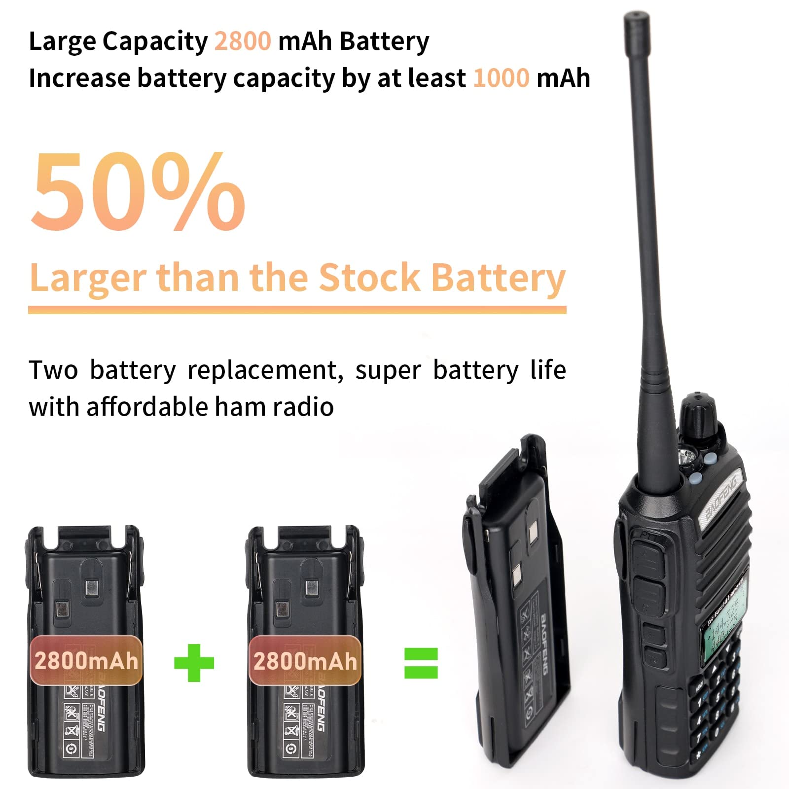 Baofeng Uv 82 Baofeng Radio High Power Ham Radio Handheld With Wireless Programmer,Walkie Talkies With Earpiece, Extra 2800Mah B