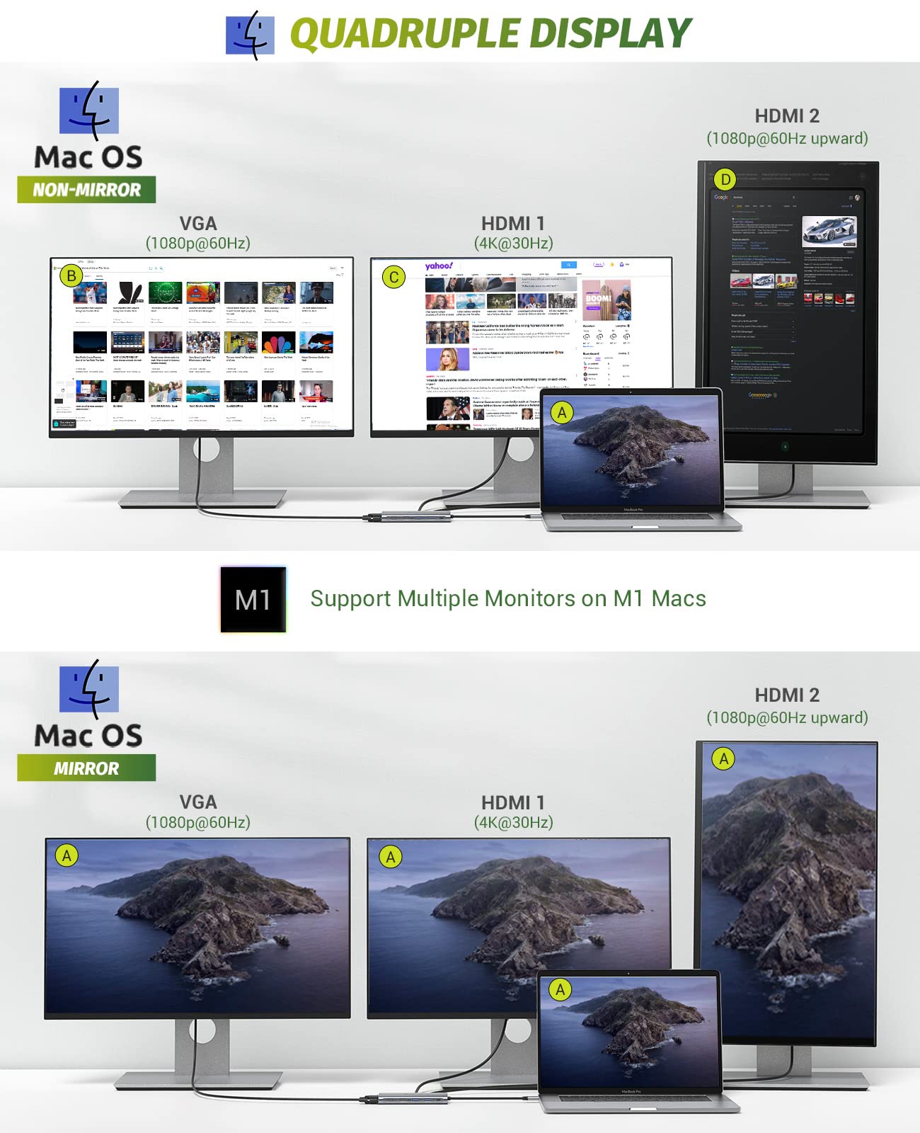 Docking Station, Utechsmart 12 In 1 Full Triple Monitor Usb C Docking Station, Usb C Hub Compatible For Macos&Windows,Thunderbolt 3 Dock(Hdmi,Vga,Pd3.0,Usb C,Ethernet,Sd/Tf Card Reader,Usb Ports)