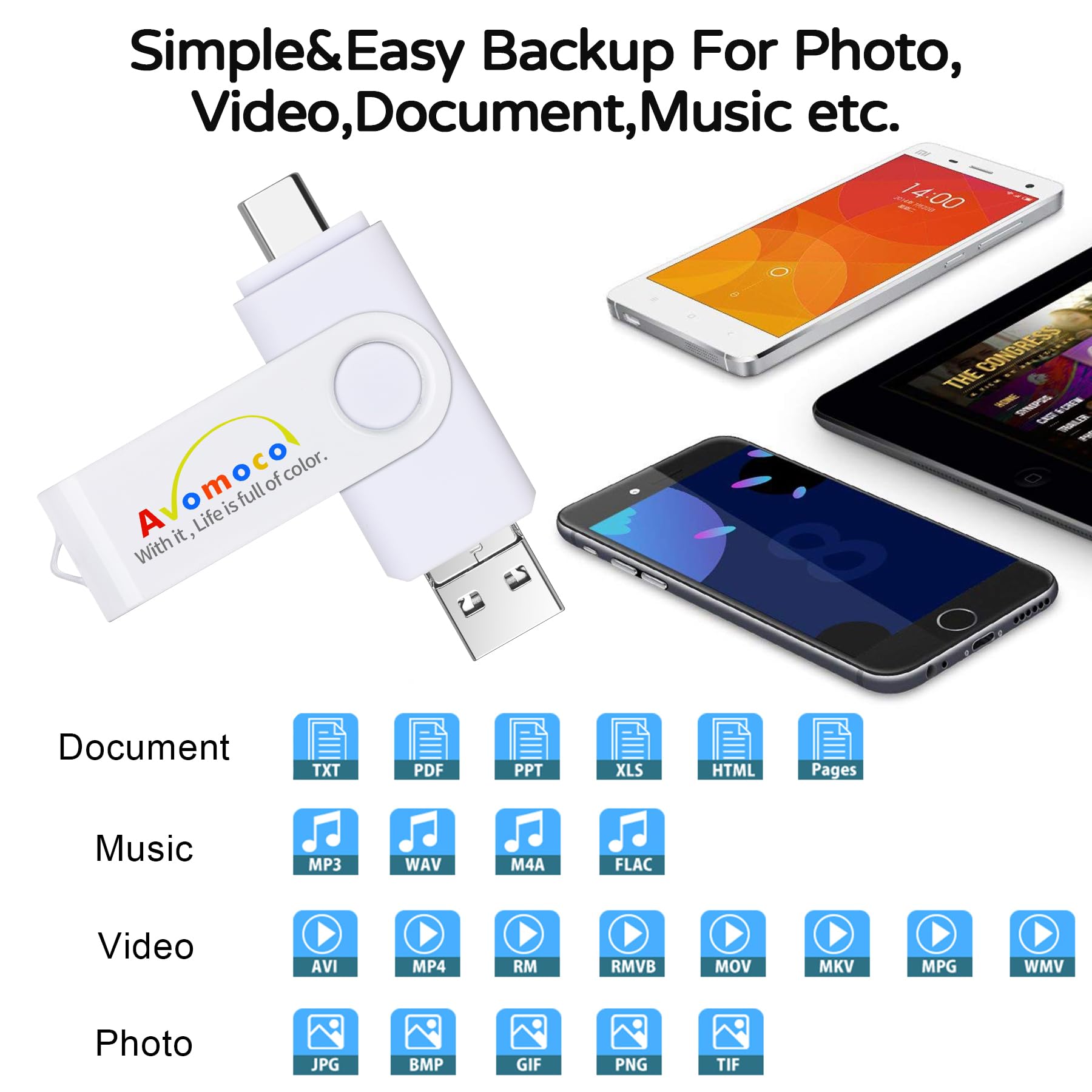 Avomoco 256Gb 3 In 1 Photo Backup Stick For Cell Phones With Typec/Usb C&Micro Port,Tablets.Compliant With Iphone15,15Pro,Promax