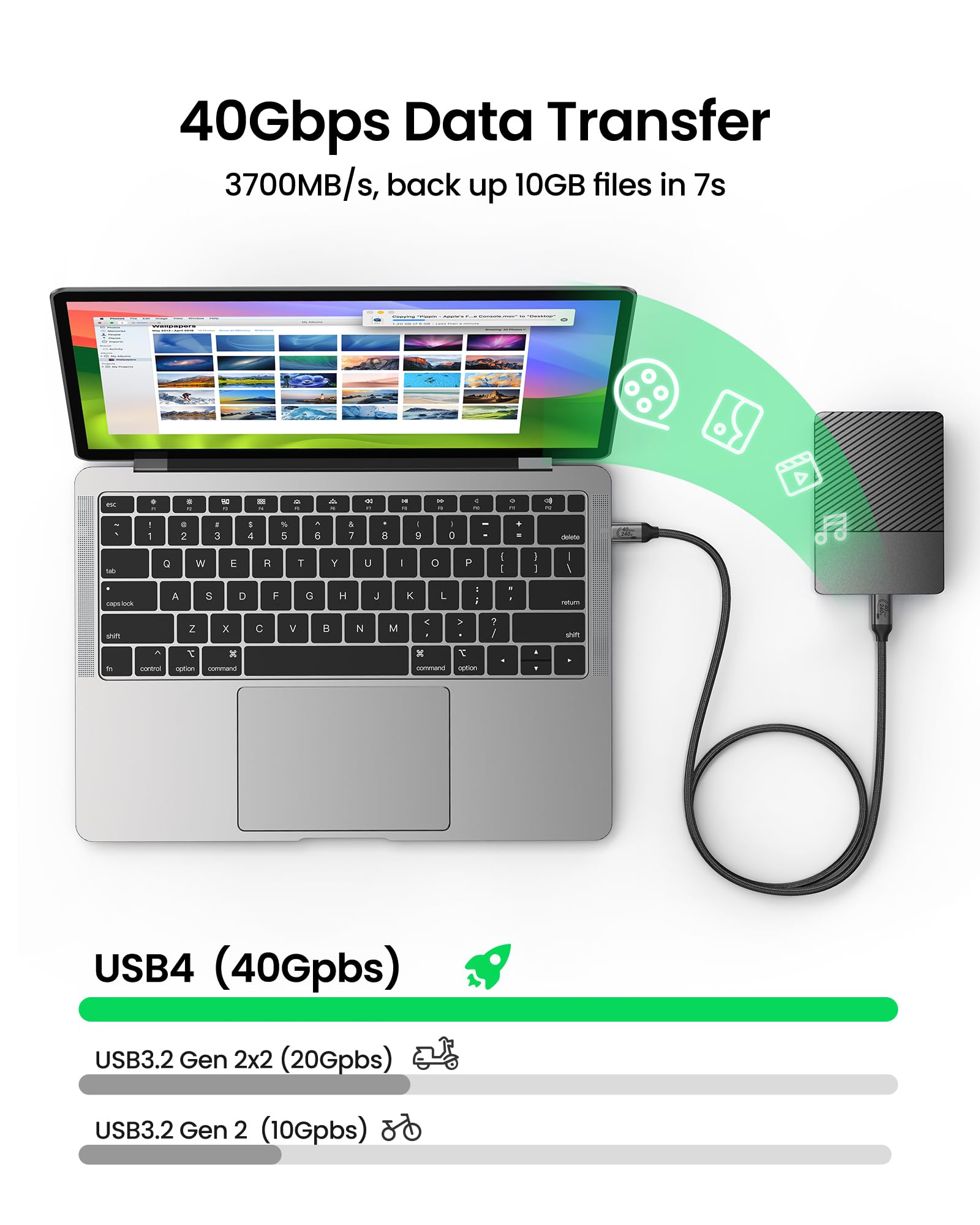 Silkland Usb 4 Cable 6.6Ft/2M For Thunderbolt 4, 40Gbps Data Transfer, 8K/5K@60Hz, 4K@240Hz, 240W Charging, Braided Usb C Video Cable Compatible With Macbook, Portable Monitor, Ssd, Docking, Ipad