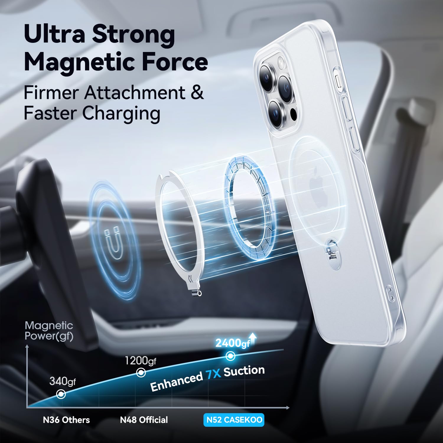 Casekoo Patented 360 Spin Magnetic Stand For Iphone 13 Pro Max Case [Military Drop Protection] [Compatible With Magsafe] Matte S