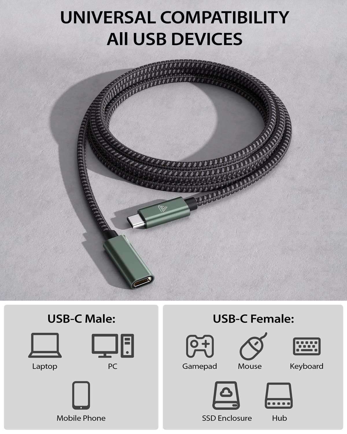Faracent Usb Type C Extension Cable (3.3Ft/1M/10Gbps), Usb 3.2 Type C 3.1 Male To Female Extension Charging & Sync For Psvr2 Macbook Air M2 Pro Ipad Mini/Pro Dell Xps Surface Book Blackish Green