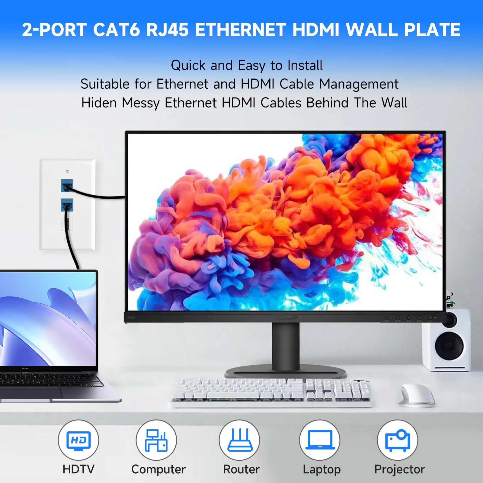 FQQF 4 Pack HDMI Ethernet Wall Plate 2-Port Cat6 RJ45 1-Port HDMI with Mounting Bracket White WP-2CAT+HDMI